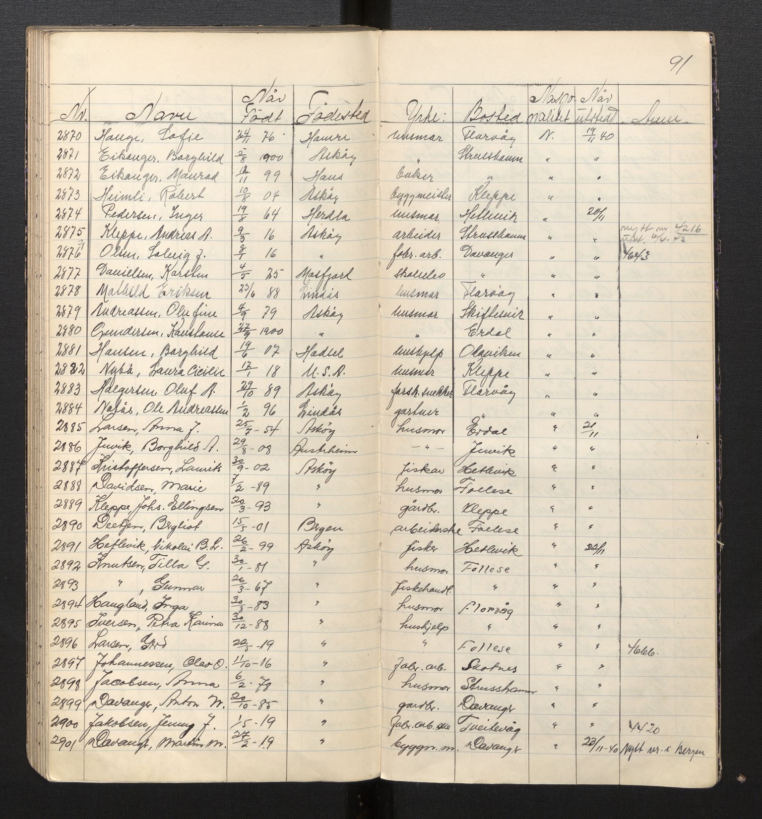 Lensmannen i Askøy, AV/SAB-A-31001/0026/L0001: Protokoll for søknader om grensebuarbevis 1 - 2965, 1940, s. 91