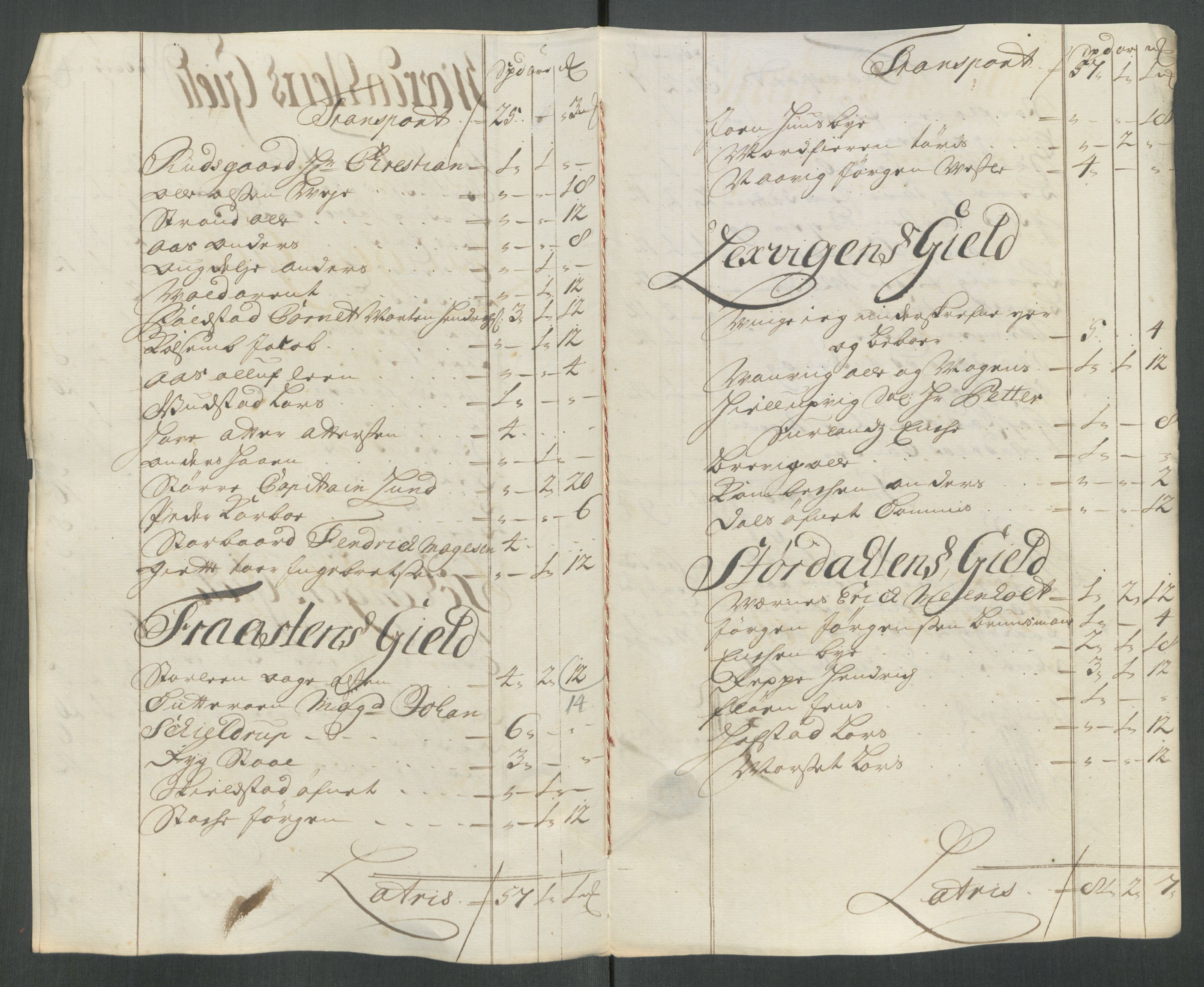 Rentekammeret inntil 1814, Reviderte regnskaper, Fogderegnskap, RA/EA-4092/R62/L4206: Fogderegnskap Stjørdal og Verdal, 1716, s. 281