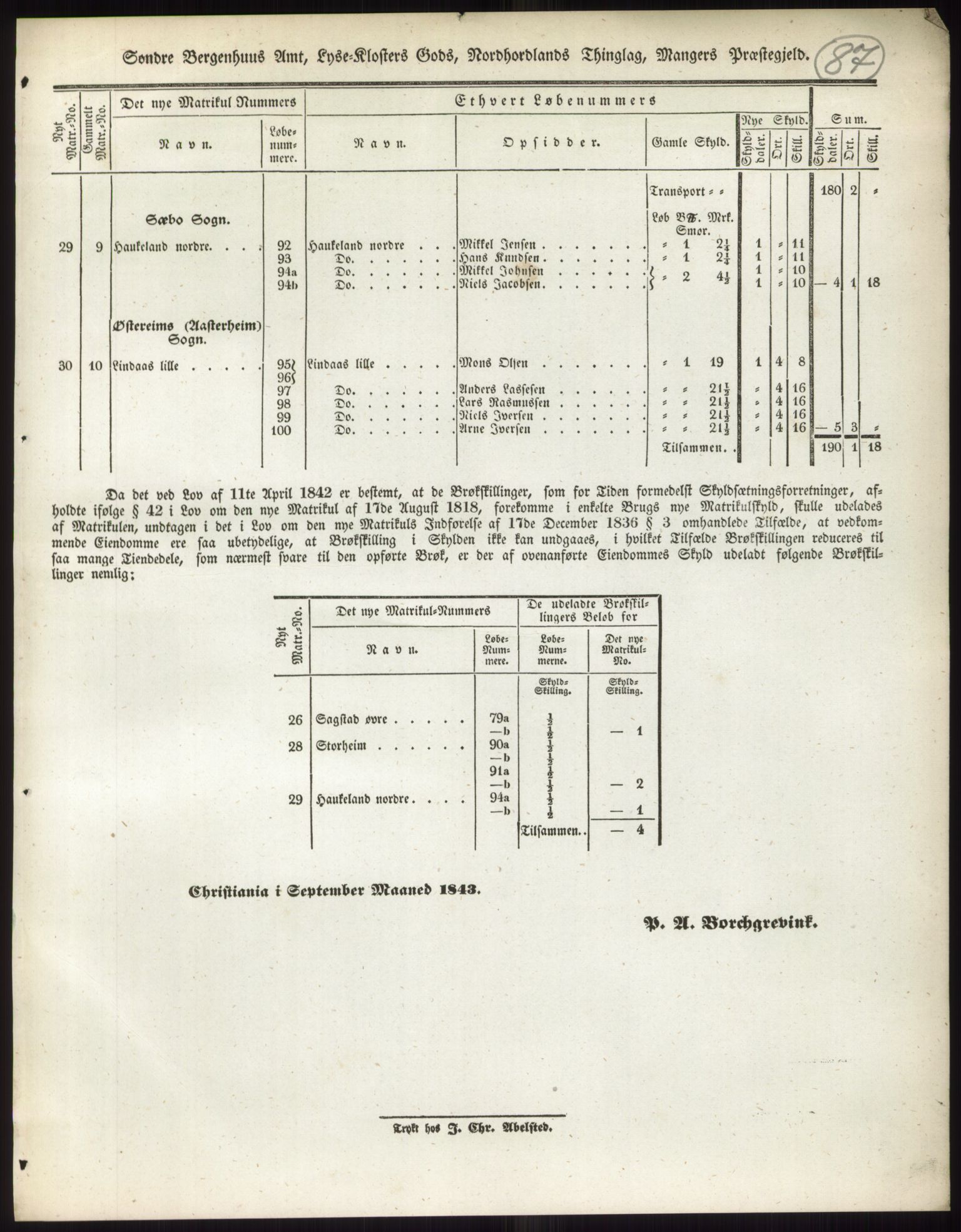 Andre publikasjoner, PUBL/PUBL-999/0002/0011: Bind 11 - Søndre Bergenhus amt: Sunnhordland og Hardanger fogderi, Stamhuset Rosendals gods og Lyse klosters gods, 1838, s. 144