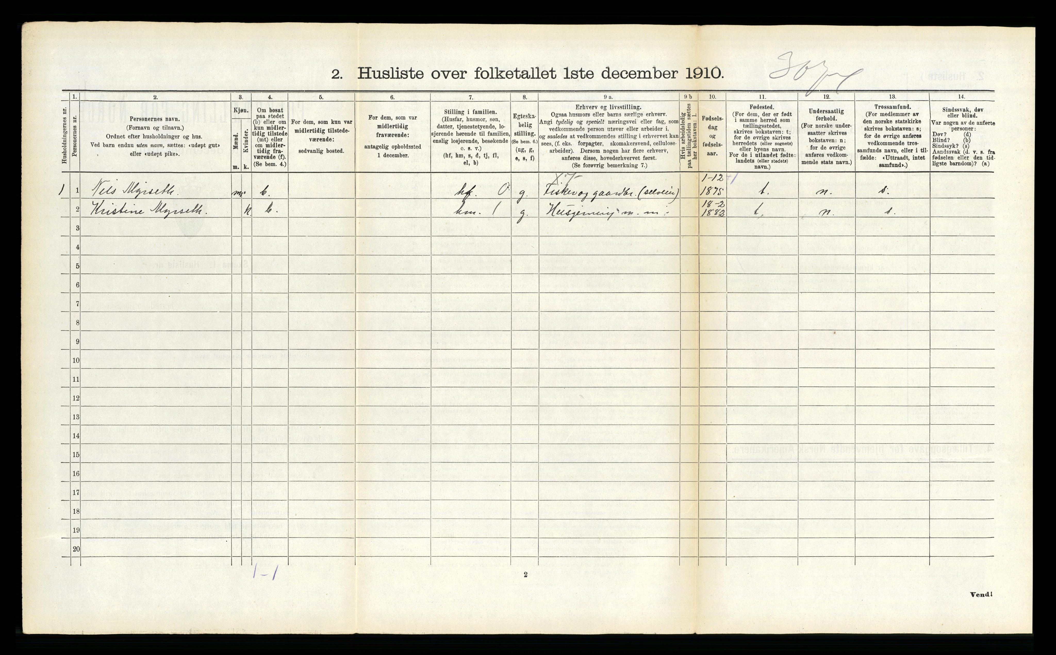 RA, Folketelling 1910 for 1872 Dverberg herred, 1910, s. 631