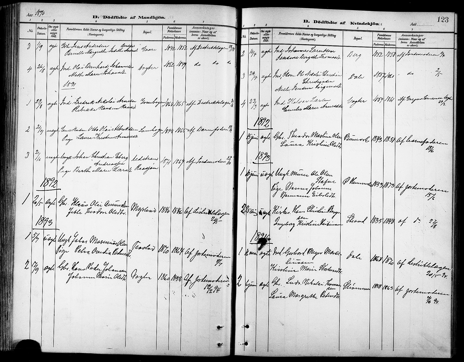 Kvæfjord sokneprestkontor, AV/SATØ-S-1323/G/Ga/Gab/L0005klokker: Klokkerbok nr. 5, 1886-1911, s. 123