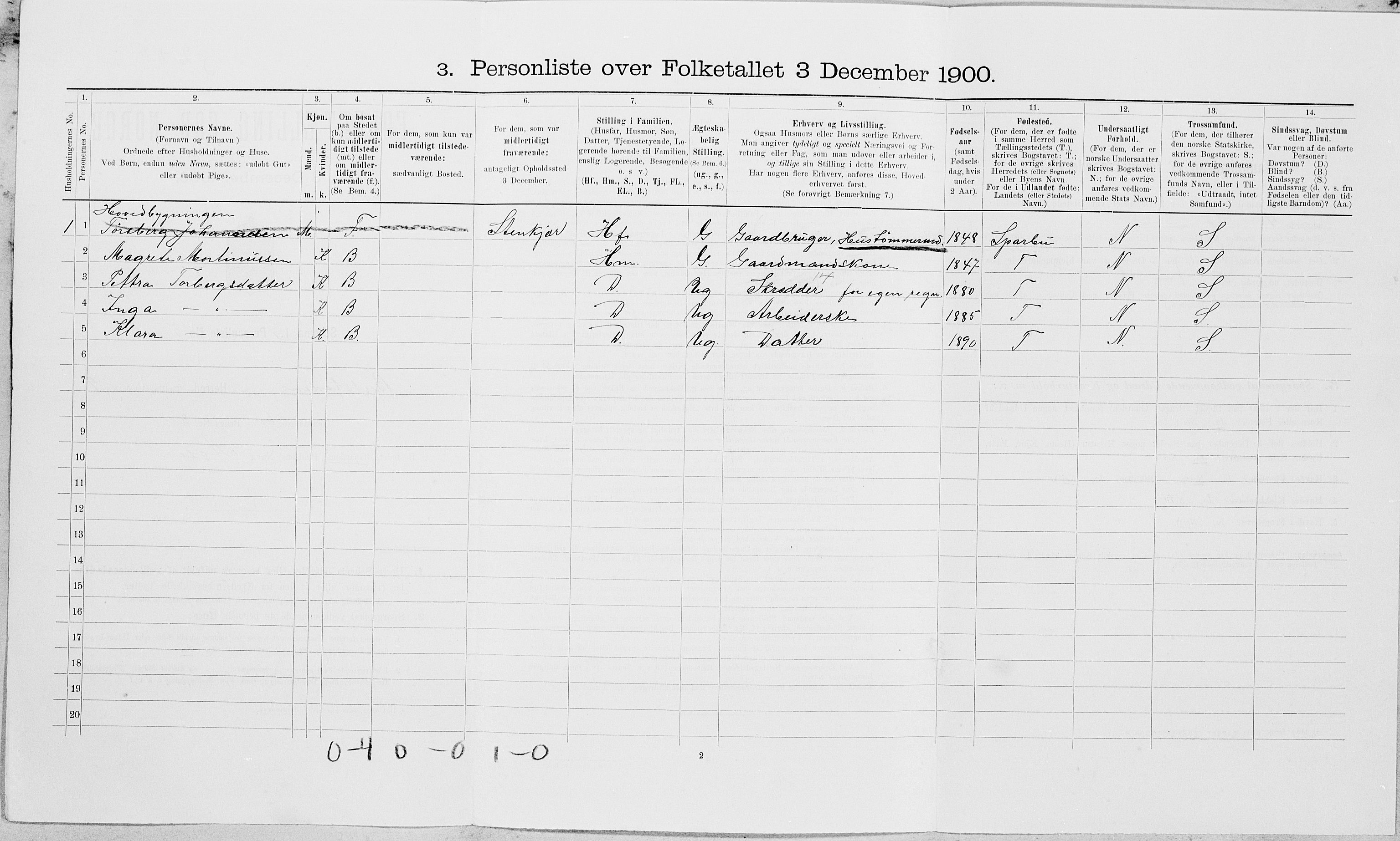 SAT, Folketelling 1900 for 1727 Beitstad herred, 1900, s. 700