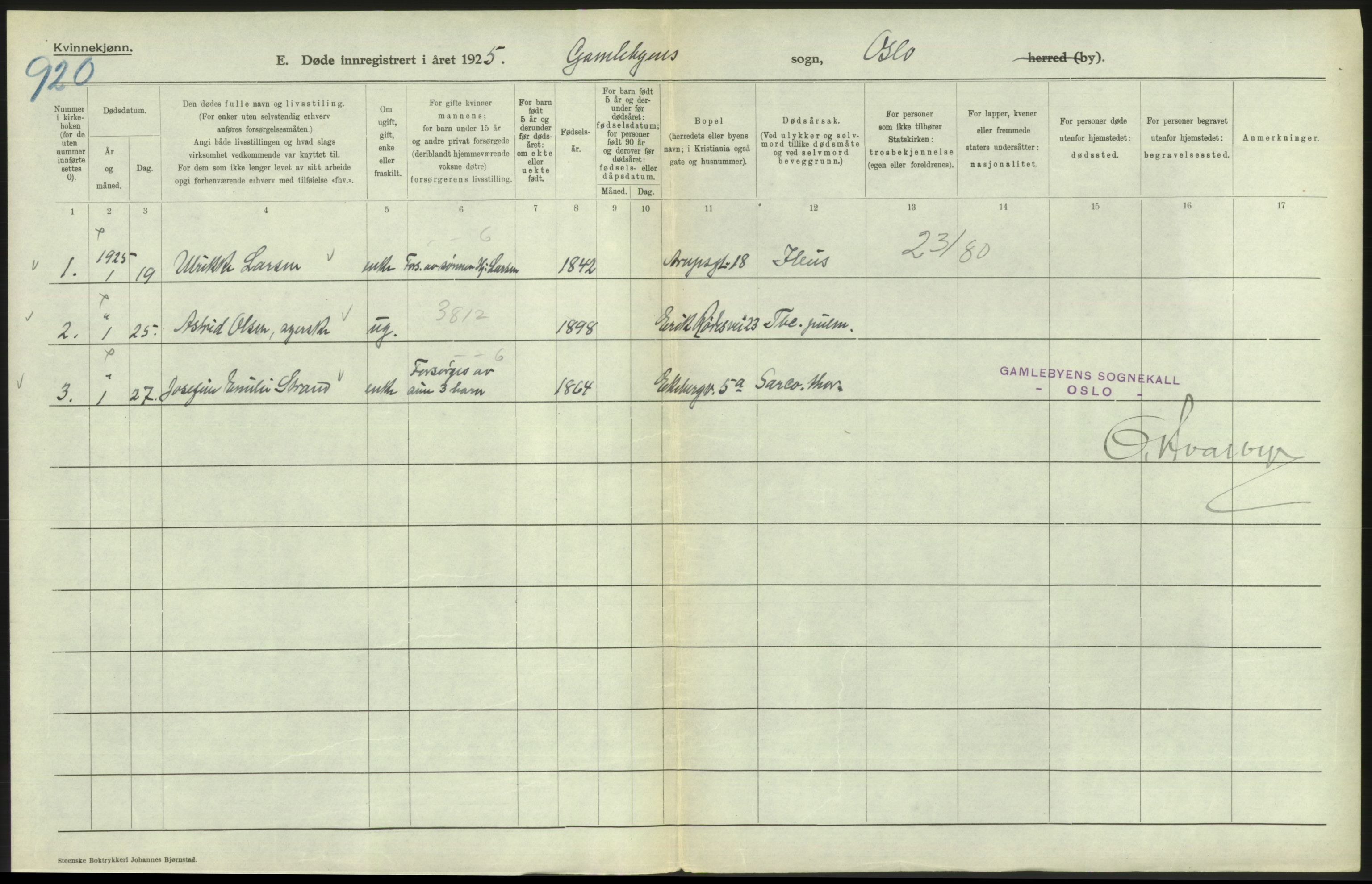 Statistisk sentralbyrå, Sosiodemografiske emner, Befolkning, AV/RA-S-2228/D/Df/Dfc/Dfce/L0010: Oslo: Døde kvinner, dødfødte, 1925, s. 438