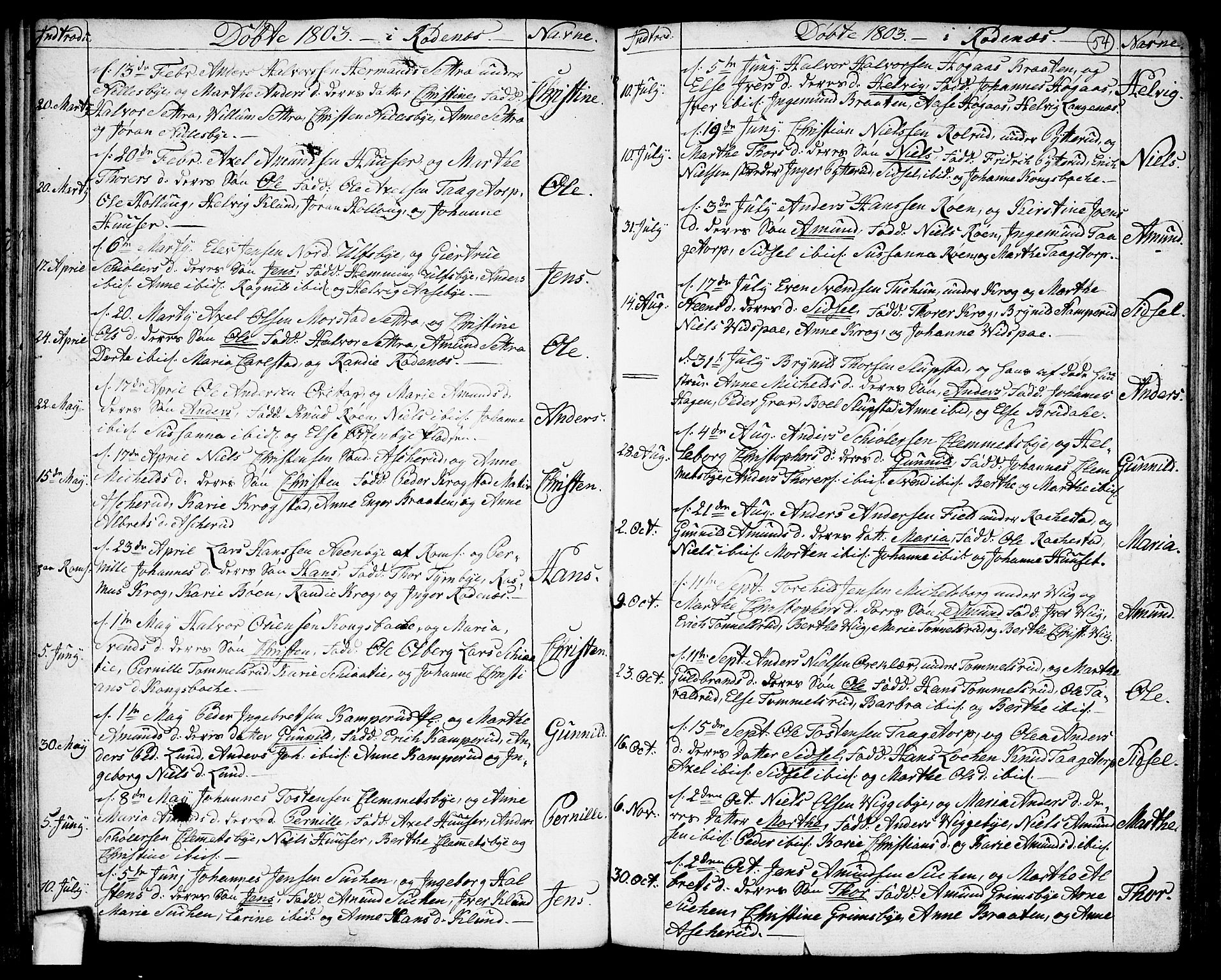 Rødenes prestekontor Kirkebøker, AV/SAO-A-2005/F/Fa/L0003: Ministerialbok nr. I 3, 1777-1814, s. 54