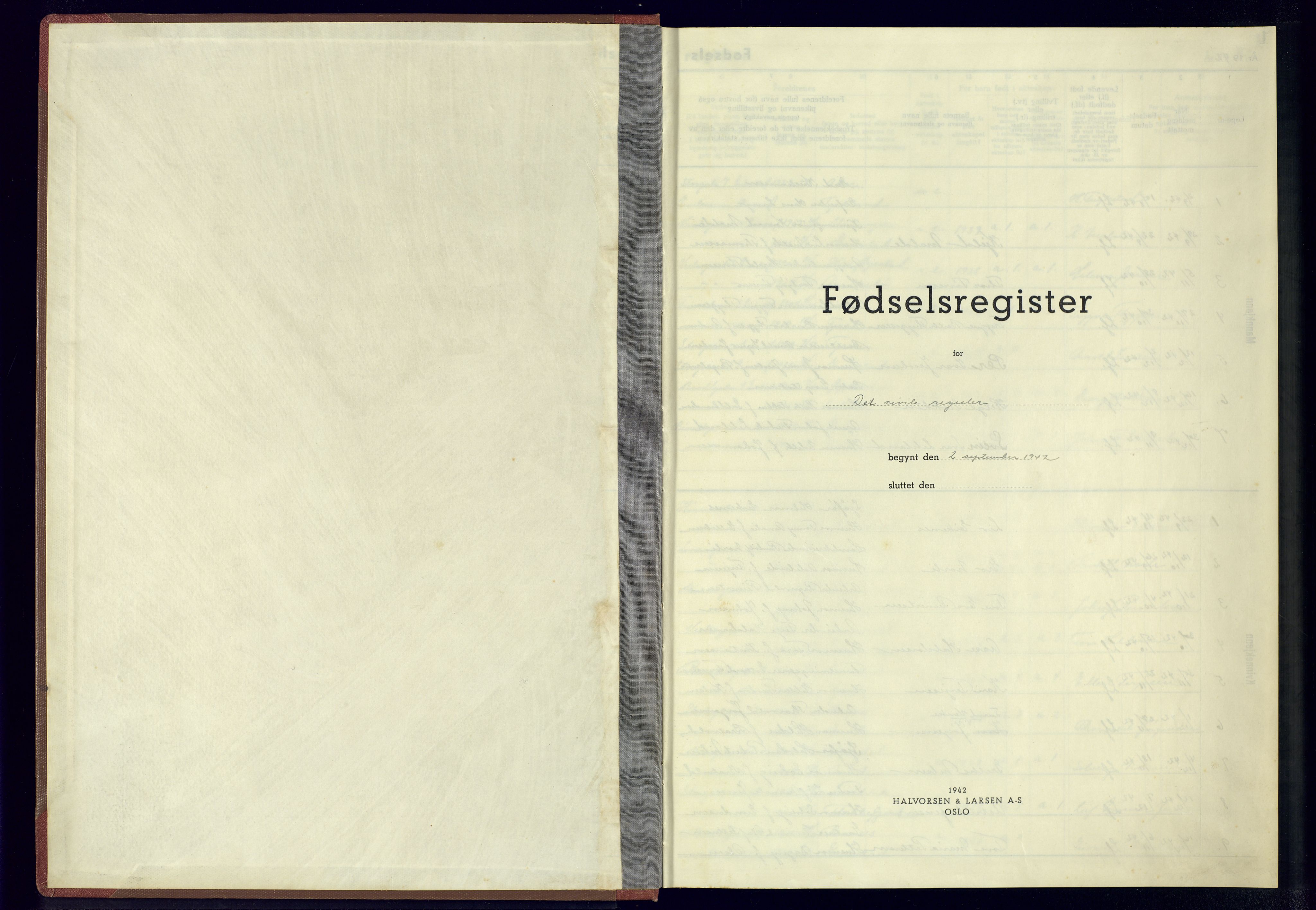 Grimstad sokneprestkontor, SAK/1111-0017/J/Jb/L0001: Fødselsregister nr. II.6.1, 1942-1945