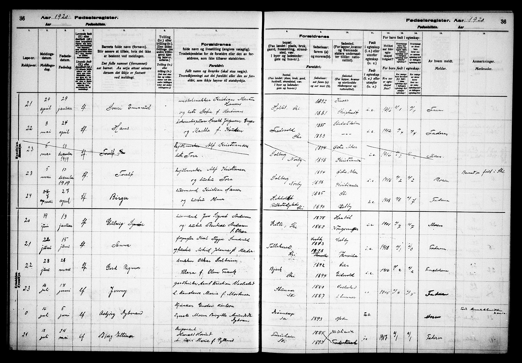 Kråkstad prestekontor Kirkebøker, AV/SAO-A-10125a/J/Jb/L0001: Fødselsregister nr. II 1, 1916-1936, s. 36