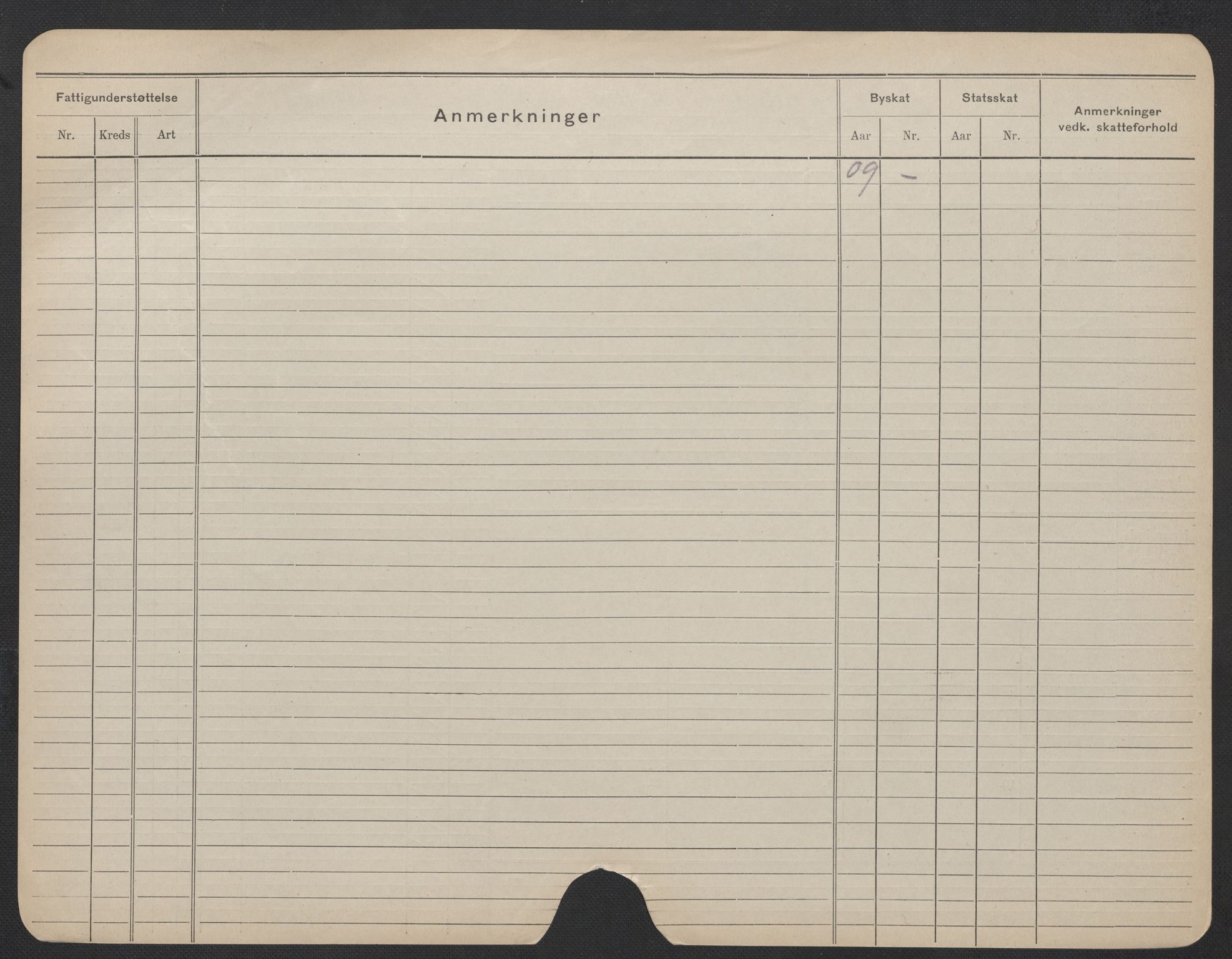 Oslo folkeregister, Registerkort, SAO/A-11715/F/Fa/Fac/L0020: Kvinner, 1906-1914, s. 876b
