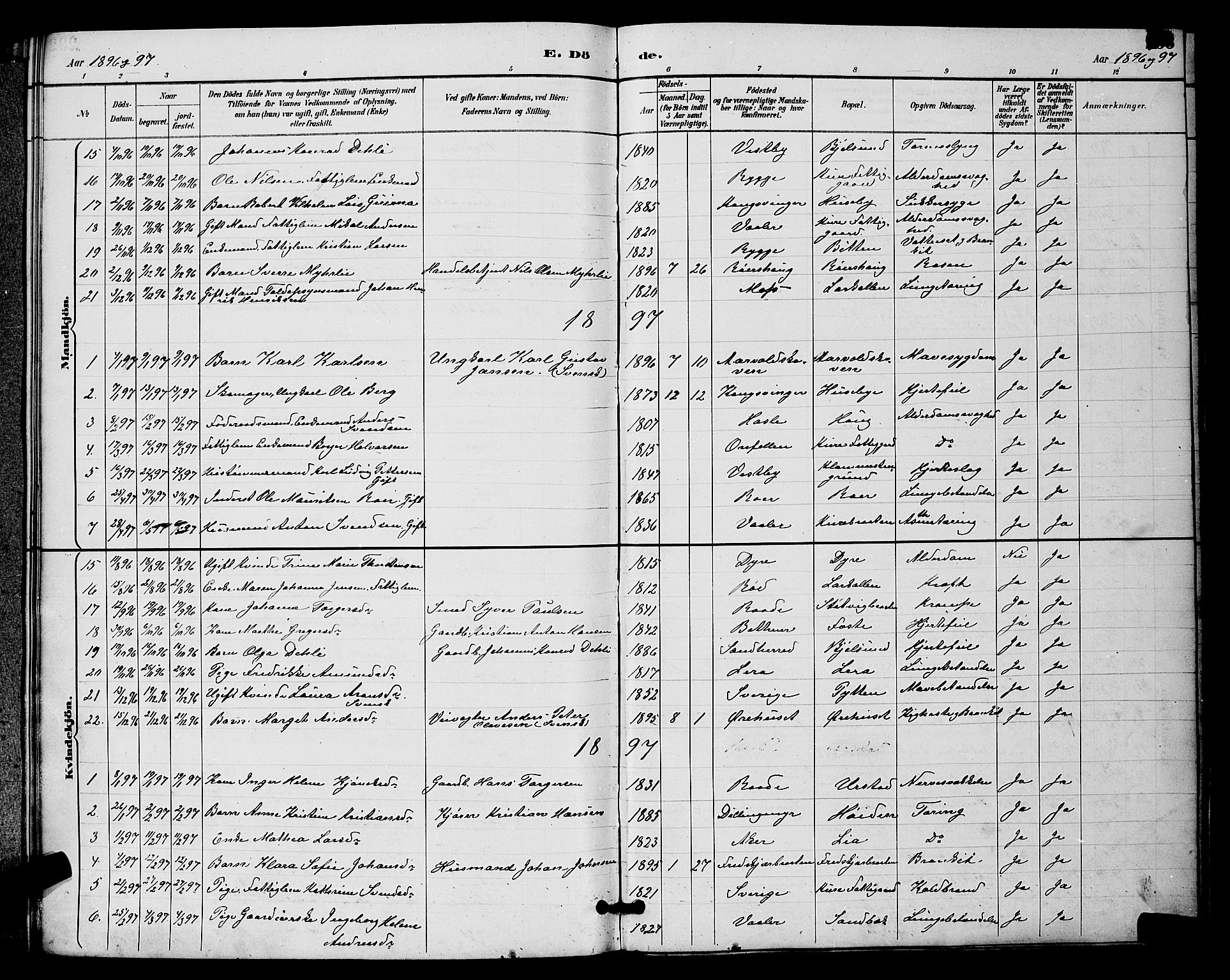 Rygge prestekontor Kirkebøker, AV/SAO-A-10084b/G/Ga/L0002: Klokkerbok nr. 2, 1887-1905, s. 233