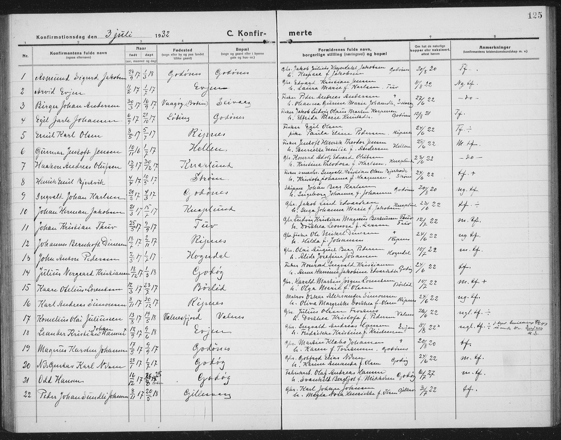 Ministerialprotokoller, klokkerbøker og fødselsregistre - Nordland, SAT/A-1459/804/L0089: Klokkerbok nr. 804C02, 1918-1935, s. 125