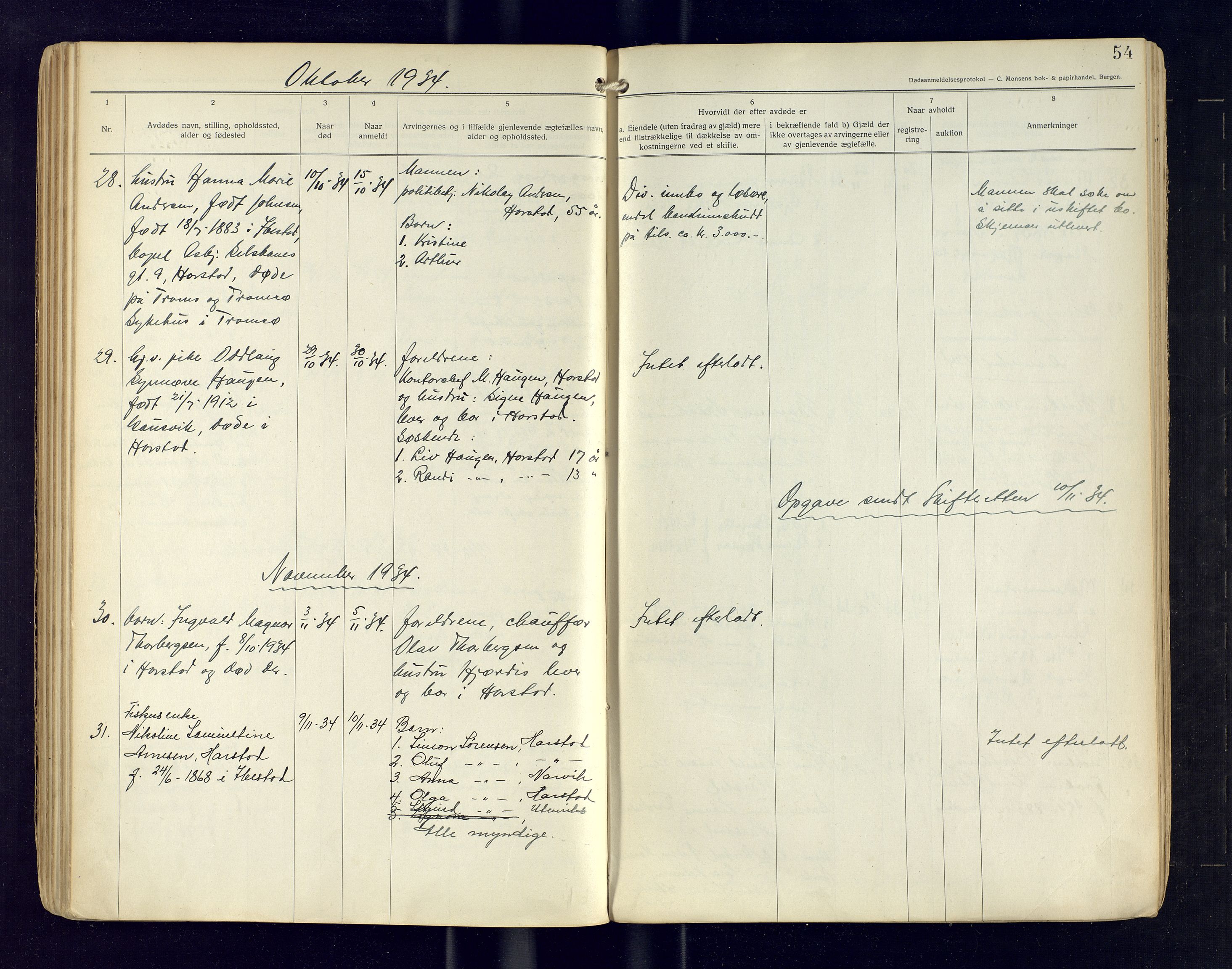 Harstad lensmannskontor, AV/SATØ-SATØ-10/F/Fi/Fia/L0484: Dødsfallsprotokoller. Harstad, 1927-1939, s. 54