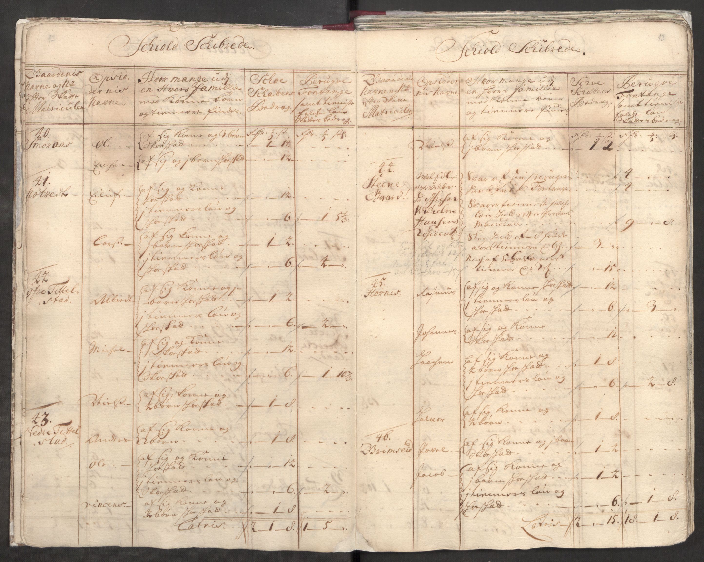 Rentekammeret inntil 1814, Reviderte regnskaper, Fogderegnskap, AV/RA-EA-4092/R51/L3193: Fogderegnskap Nordhordland og Voss, 1711, s. 10