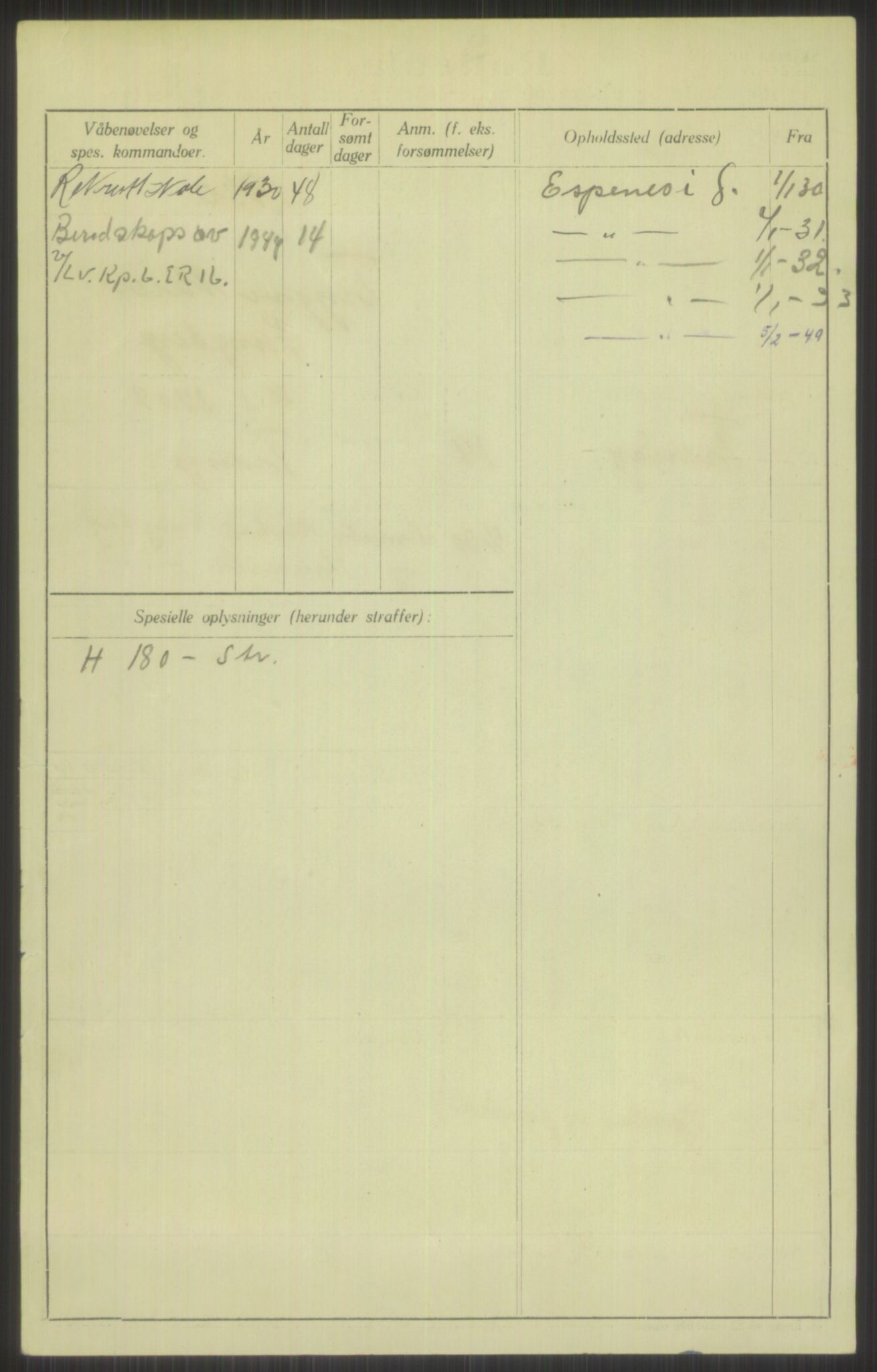 Forsvaret, Troms infanteriregiment nr. 16, AV/RA-RAFA-3146/P/Pa/L0014: Rulleblad for regimentets menige mannskaper, årsklasse 1930, 1930, s. 1088