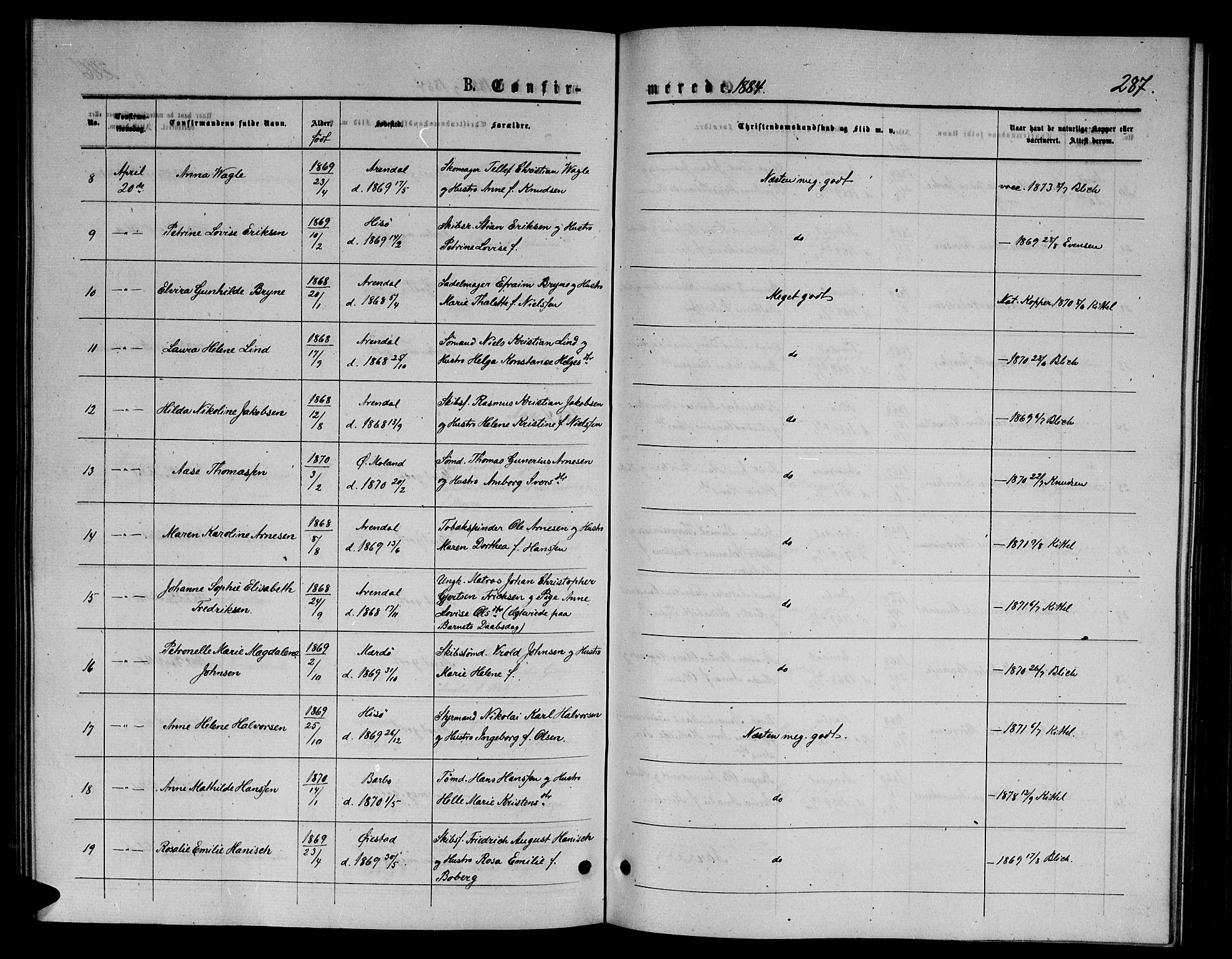 Arendal sokneprestkontor, Trefoldighet, AV/SAK-1111-0040/F/Fb/L0005: Klokkerbok nr. B 5, 1874-1888, s. 287