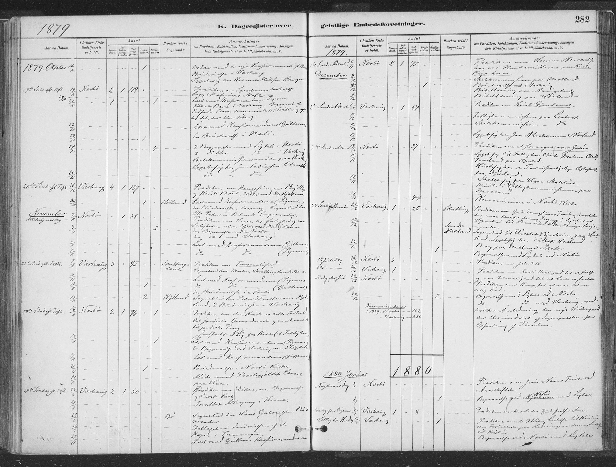 Hå sokneprestkontor, AV/SAST-A-101801/001/30BA/L0010: Ministerialbok nr. A 9, 1879-1896, s. 282