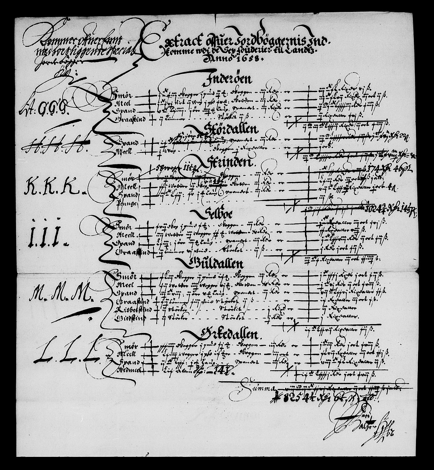 Rentekammeret inntil 1814, Reviderte regnskaper, Lensregnskaper, AV/RA-EA-5023/R/Rb/Rbw/L0137: Trondheim len, 1658-1659