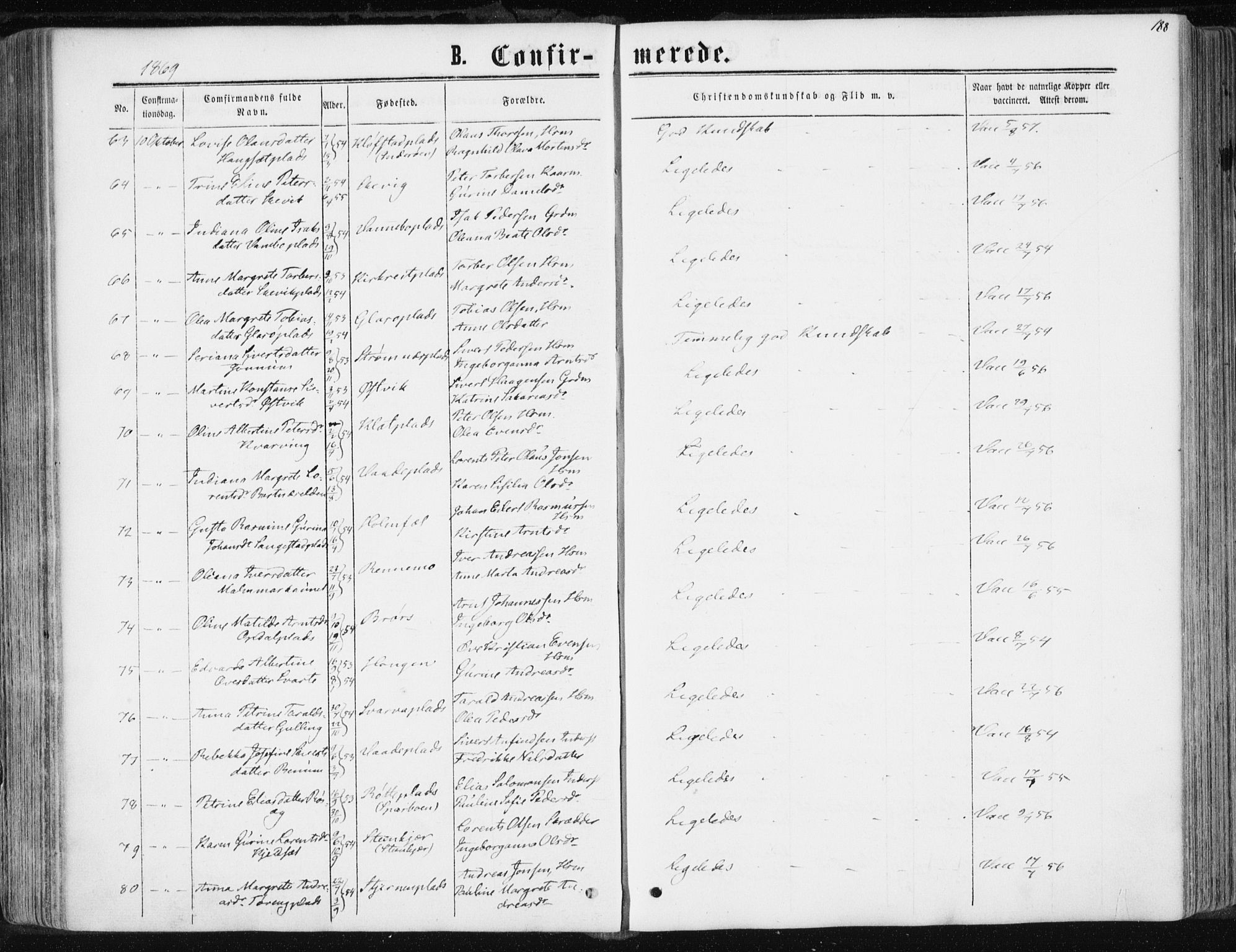 Ministerialprotokoller, klokkerbøker og fødselsregistre - Nord-Trøndelag, AV/SAT-A-1458/741/L0394: Ministerialbok nr. 741A08, 1864-1877, s. 188