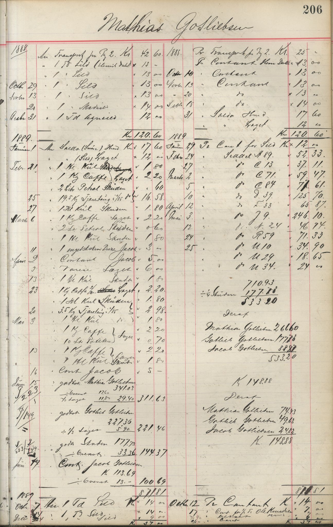 Brodtkorb handel A/S, VAMU/A-0001/F/Fa/L0001/0002: Kompanibøker. Innensogns / Compagnibog for Indensogns Fiskere No 11, 1887-1889, s. 206