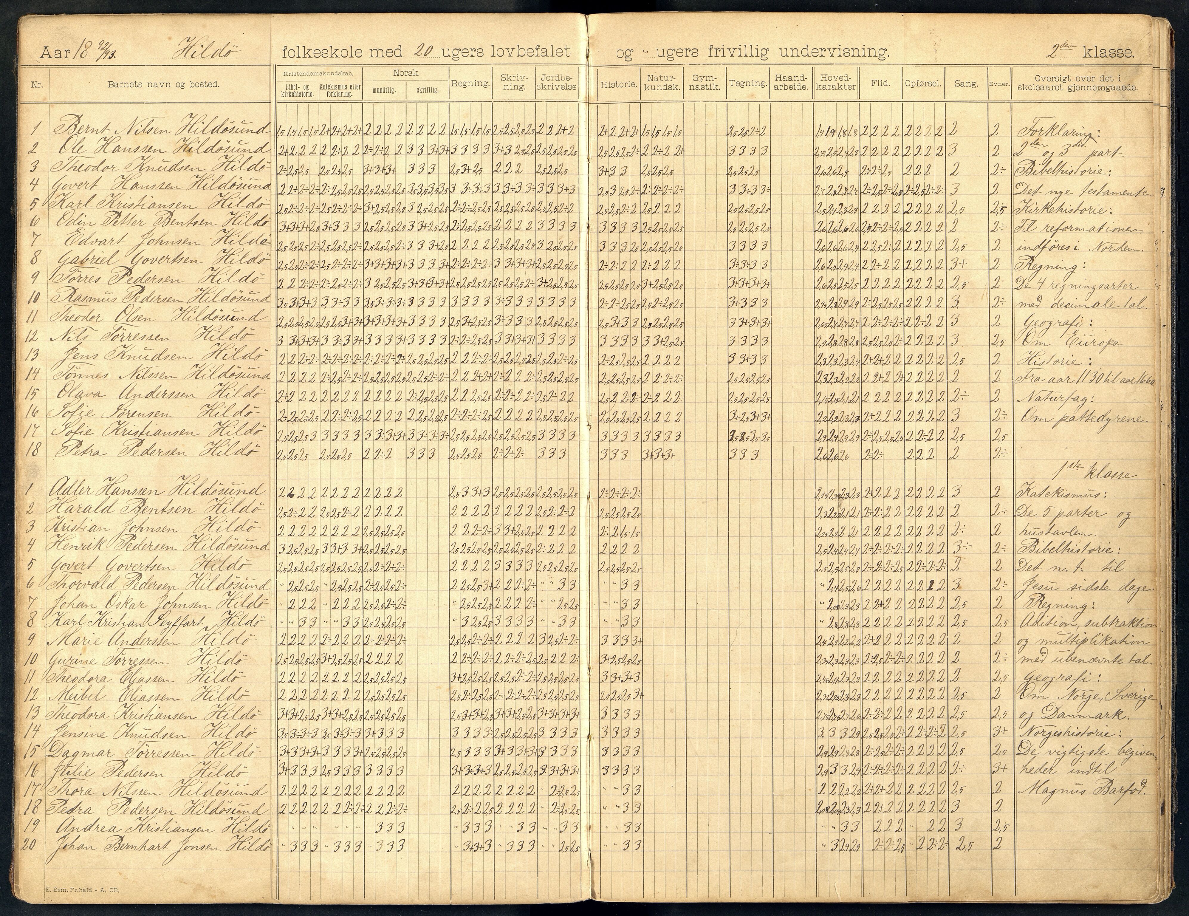 Halse og Harkmark kommune - Hille Skole, ARKSOR/1002HH561/H/L0001: Skoleprotokoll, 1892-1915