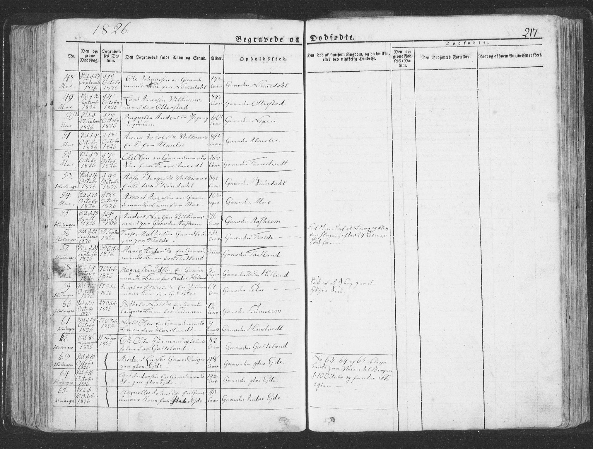 Hosanger sokneprestembete, AV/SAB-A-75801/H/Haa: Ministerialbok nr. A 6, 1824-1835, s. 217
