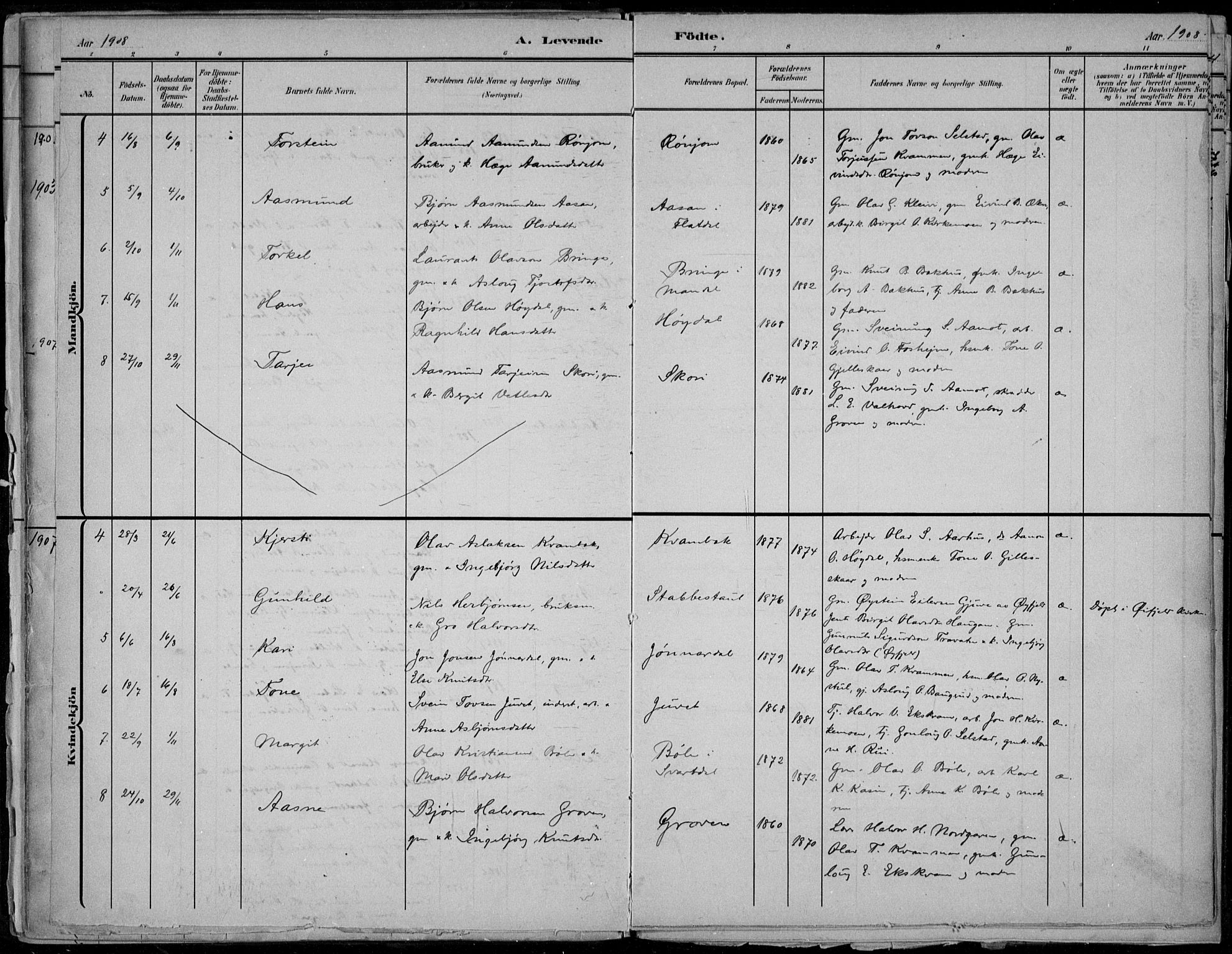 Seljord kirkebøker, AV/SAKO-A-20/F/Fc/L0002: Ministerialbok nr. III 2, 1887-1920