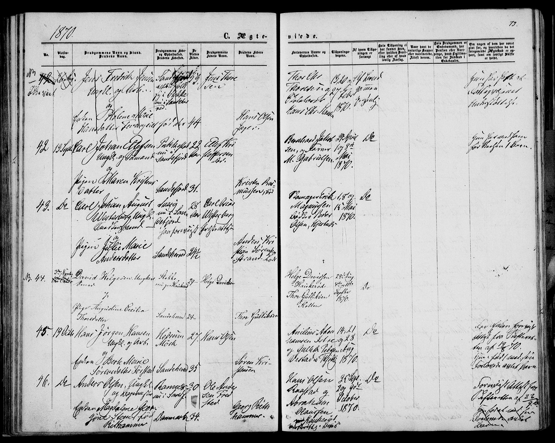 Sandar kirkebøker, AV/SAKO-A-243/F/Fa/L0009: Ministerialbok nr. 9, 1862-1871, s. 73