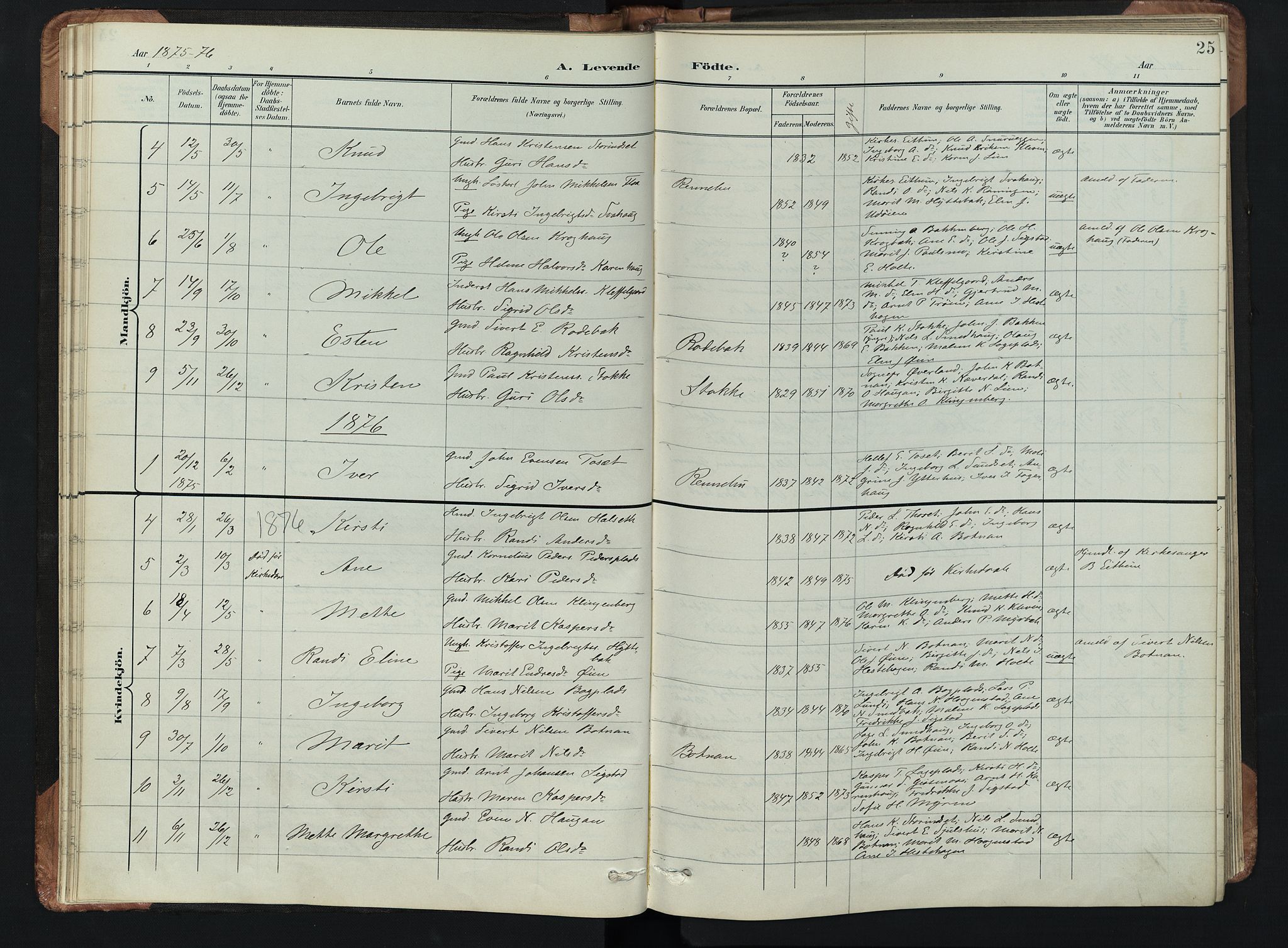 Kvikne prestekontor, AV/SAH-PREST-064/H/Ha/Hab/L0002: Klokkerbok nr. 2, 1859-1901, s. 25