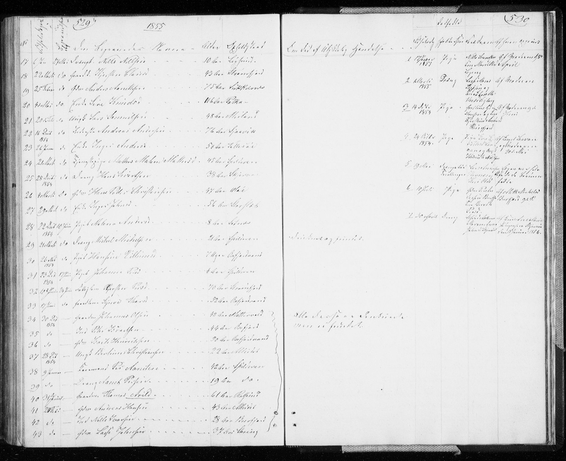 Skjervøy sokneprestkontor, SATØ/S-1300/H/Ha/Hab/L0003klokker: Klokkerbok nr. 3, 1849-1861, s. 529-530