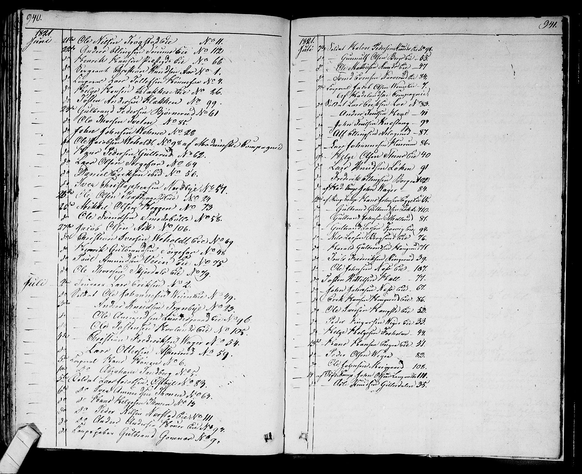 Norderhov kirkebøker, AV/SAKO-A-237/F/Fa/L0009: Ministerialbok nr. 9, 1819-1837, s. 940-941