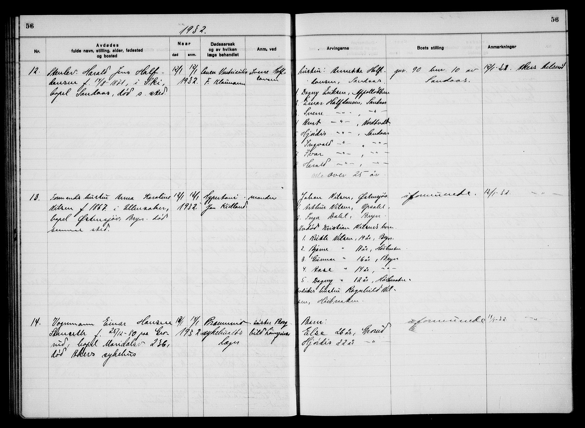 Aker kriminaldommer, skifte- og auksjonsforvalterembete, SAO/A-10452/H/Hb/Hba/Hbac/L0003: Dødsfallsprotokoll for Østre Aker, 1931-1935, s. 56