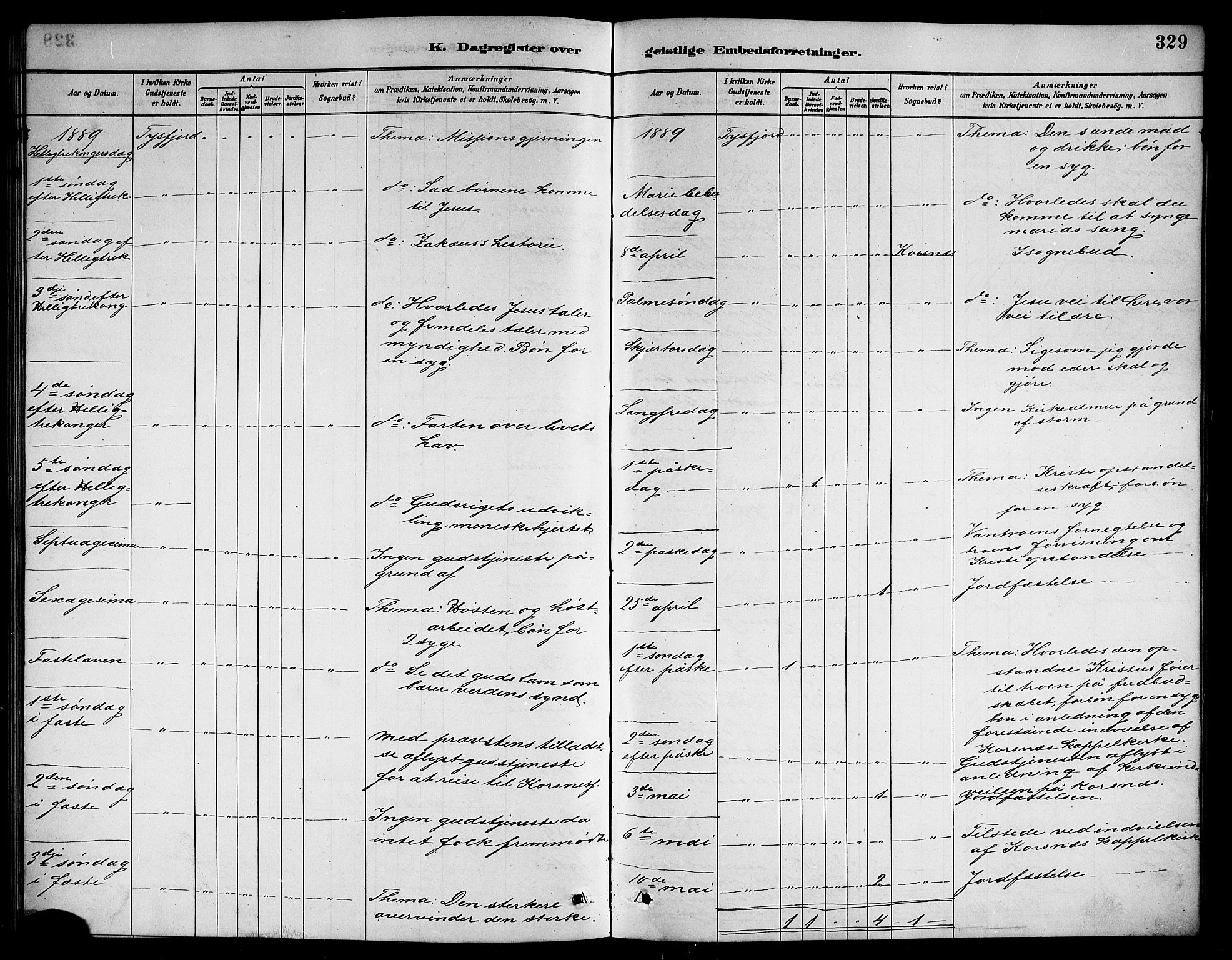 Ministerialprotokoller, klokkerbøker og fødselsregistre - Nordland, AV/SAT-A-1459/861/L0876: Klokkerbok nr. 861C02, 1887-1903, s. 329