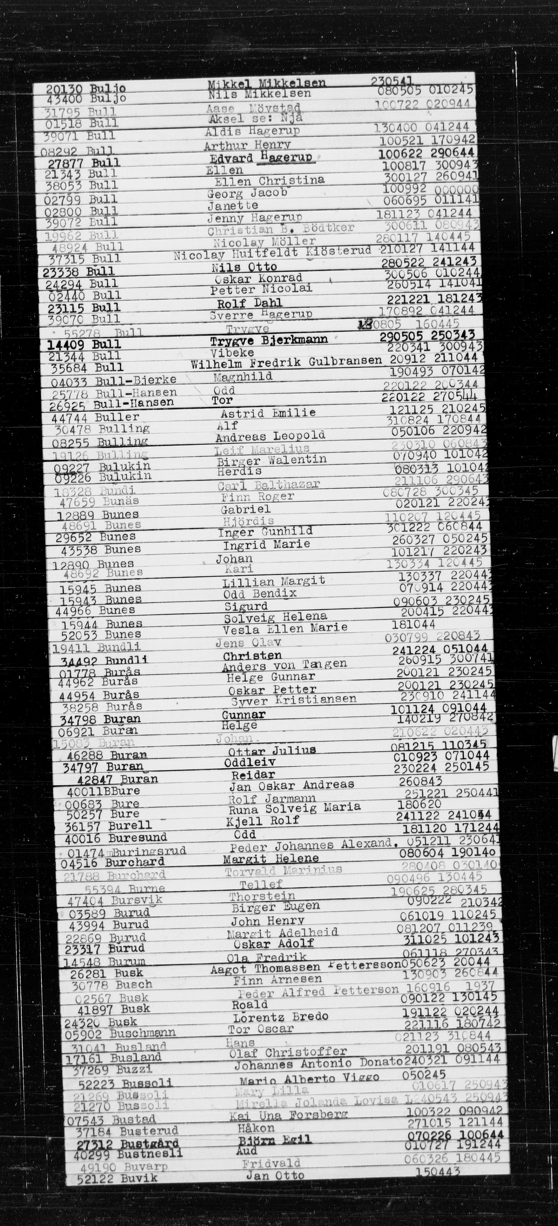 Den Kgl. Norske Legasjons Flyktningskontor, AV/RA-S-6753/V/Va/L0022: Kjesäterkartoteket.  Alfabetisk register, A-Å., 1940-1945, s. 116