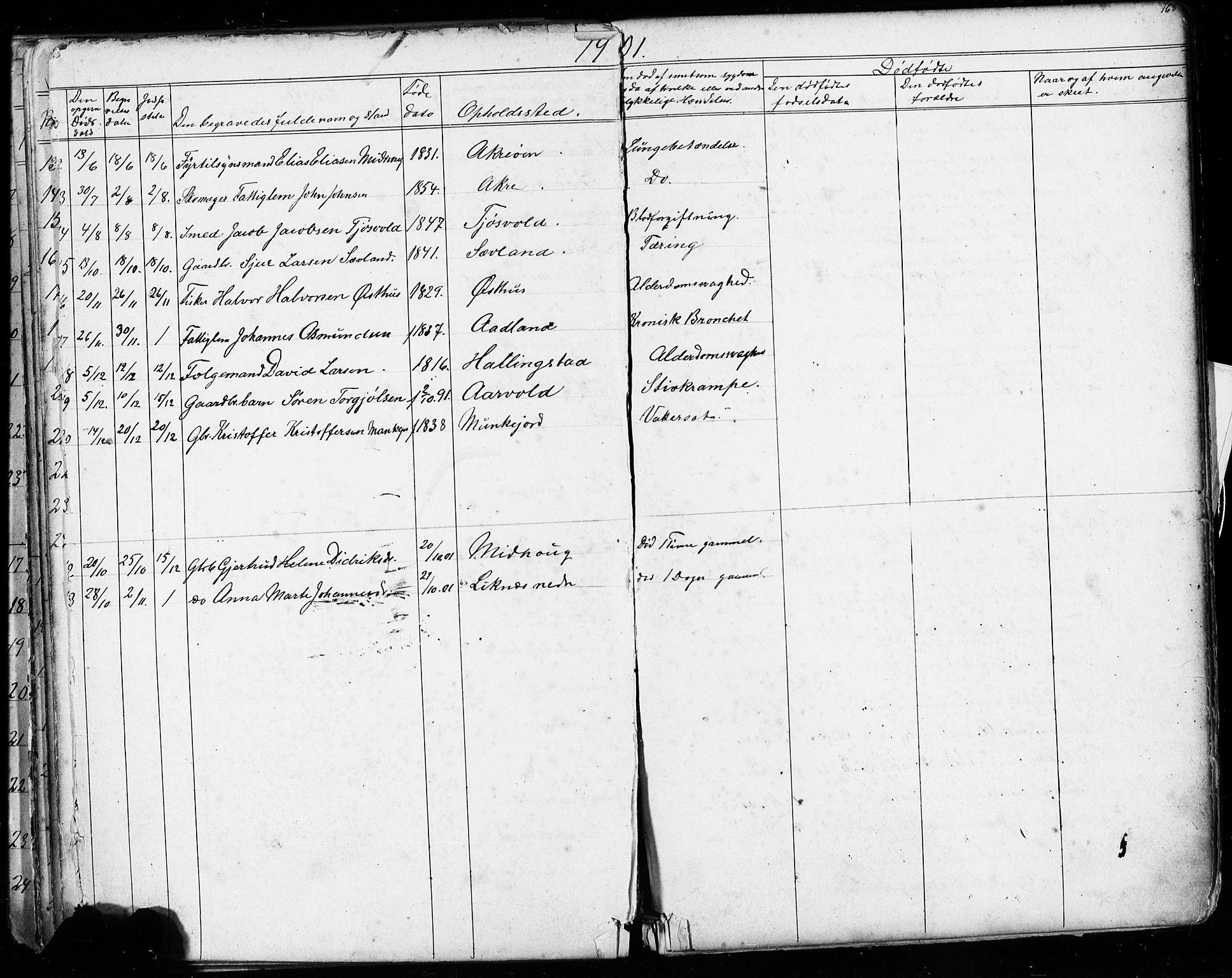 Kopervik sokneprestkontor, AV/SAST-A-101850/H/Ha/Hab/L0002: Klokkerbok nr. B 2, 1881-1905, s. 168