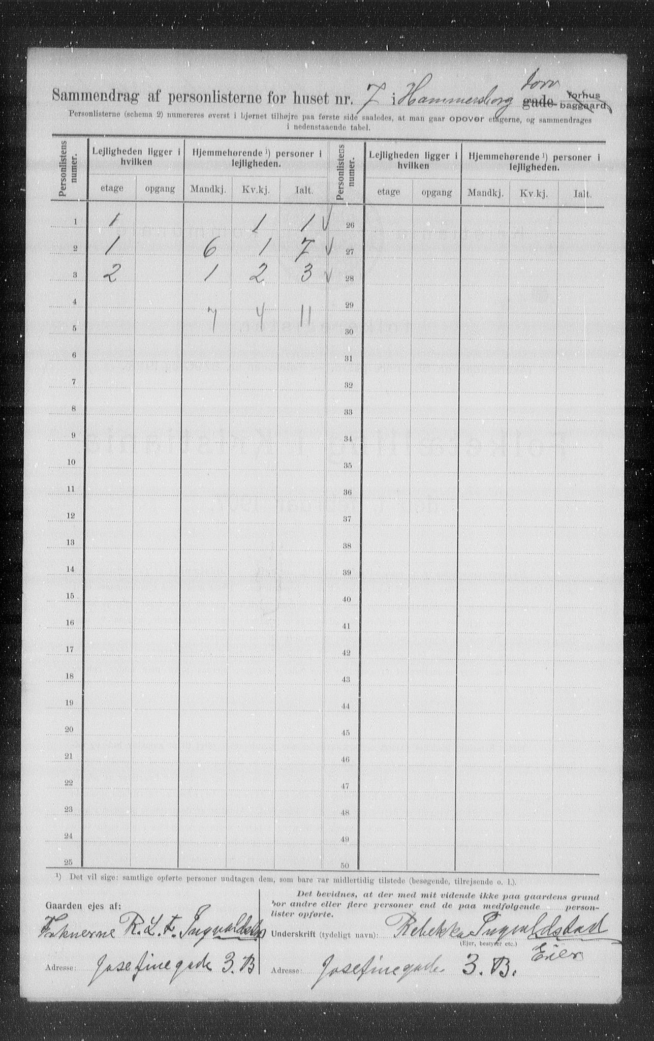 OBA, Kommunal folketelling 1.2.1907 for Kristiania kjøpstad, 1907, s. 17671