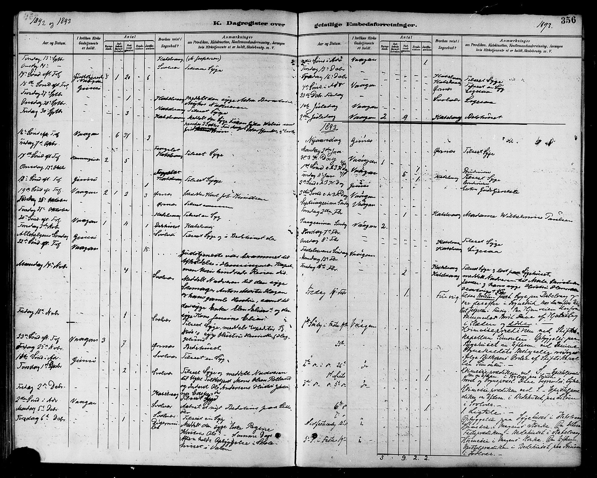 Ministerialprotokoller, klokkerbøker og fødselsregistre - Nordland, AV/SAT-A-1459/874/L1060: Ministerialbok nr. 874A04, 1890-1899, s. 356