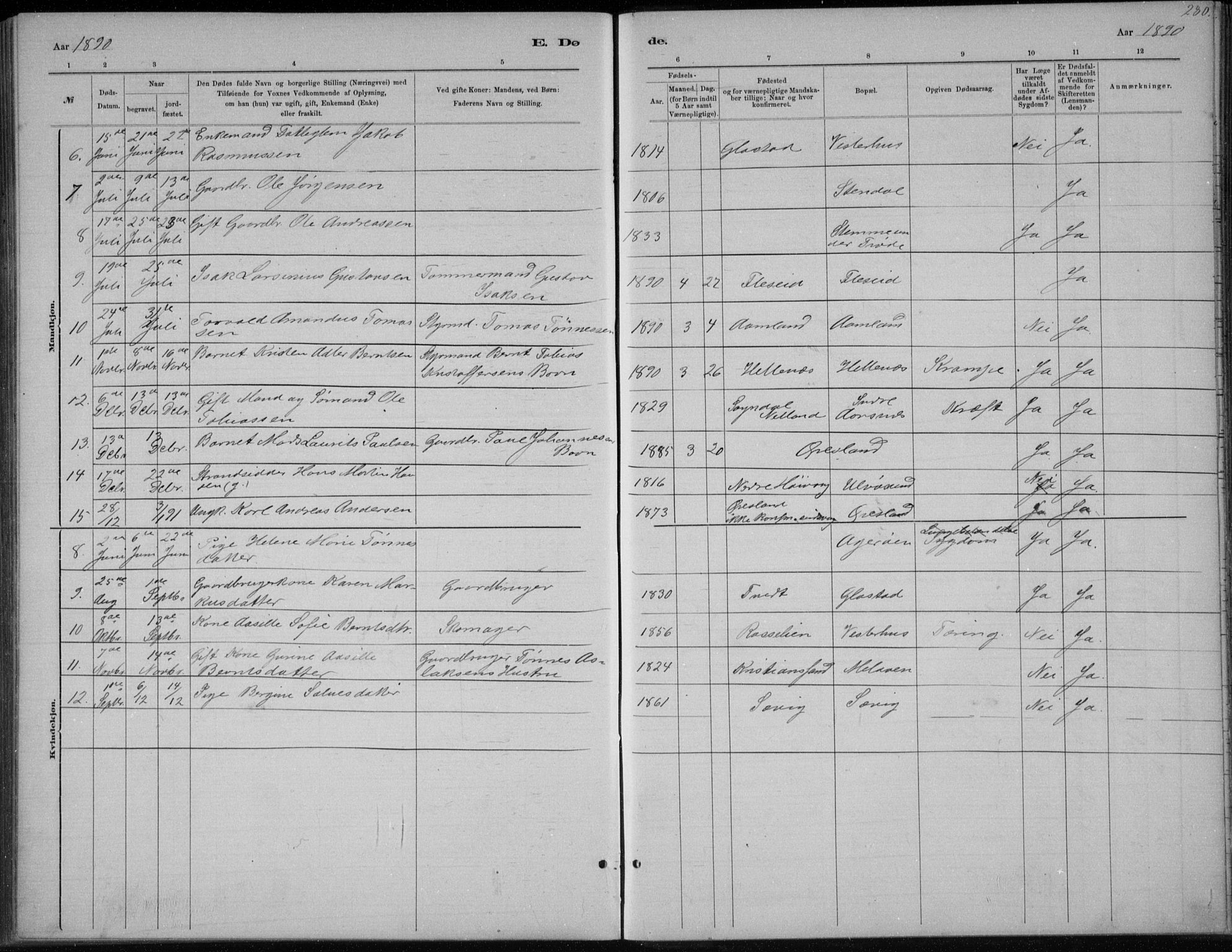 Høvåg sokneprestkontor, AV/SAK-1111-0025/F/Fb/L0004: Klokkerbok nr. B 4, 1883-1898, s. 280