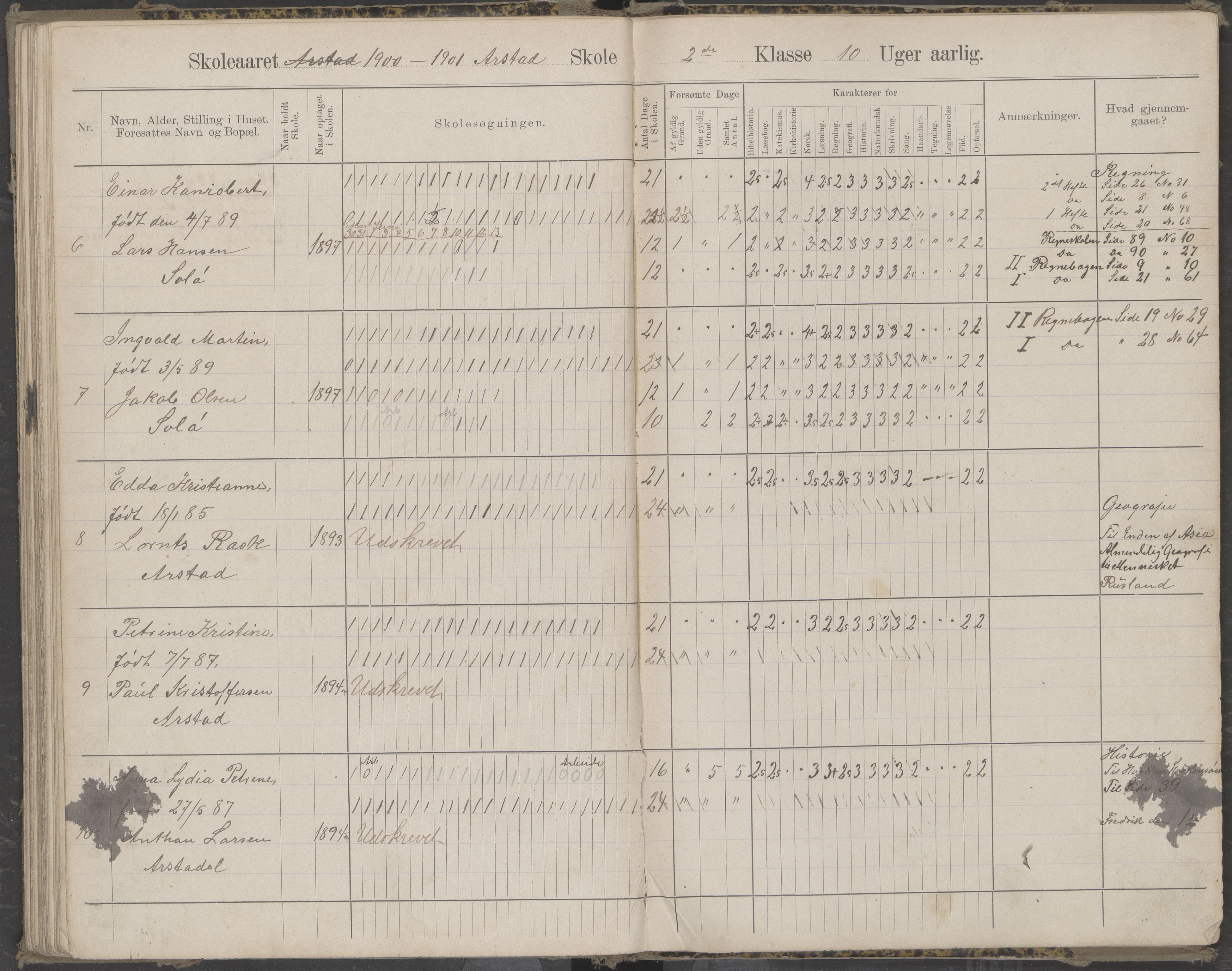 Beiarn kommune. Arstad skolekrets, AIN/K-18390.510.01/442/L0004: Karakter/oversiktsprotokoll, 1893-1905