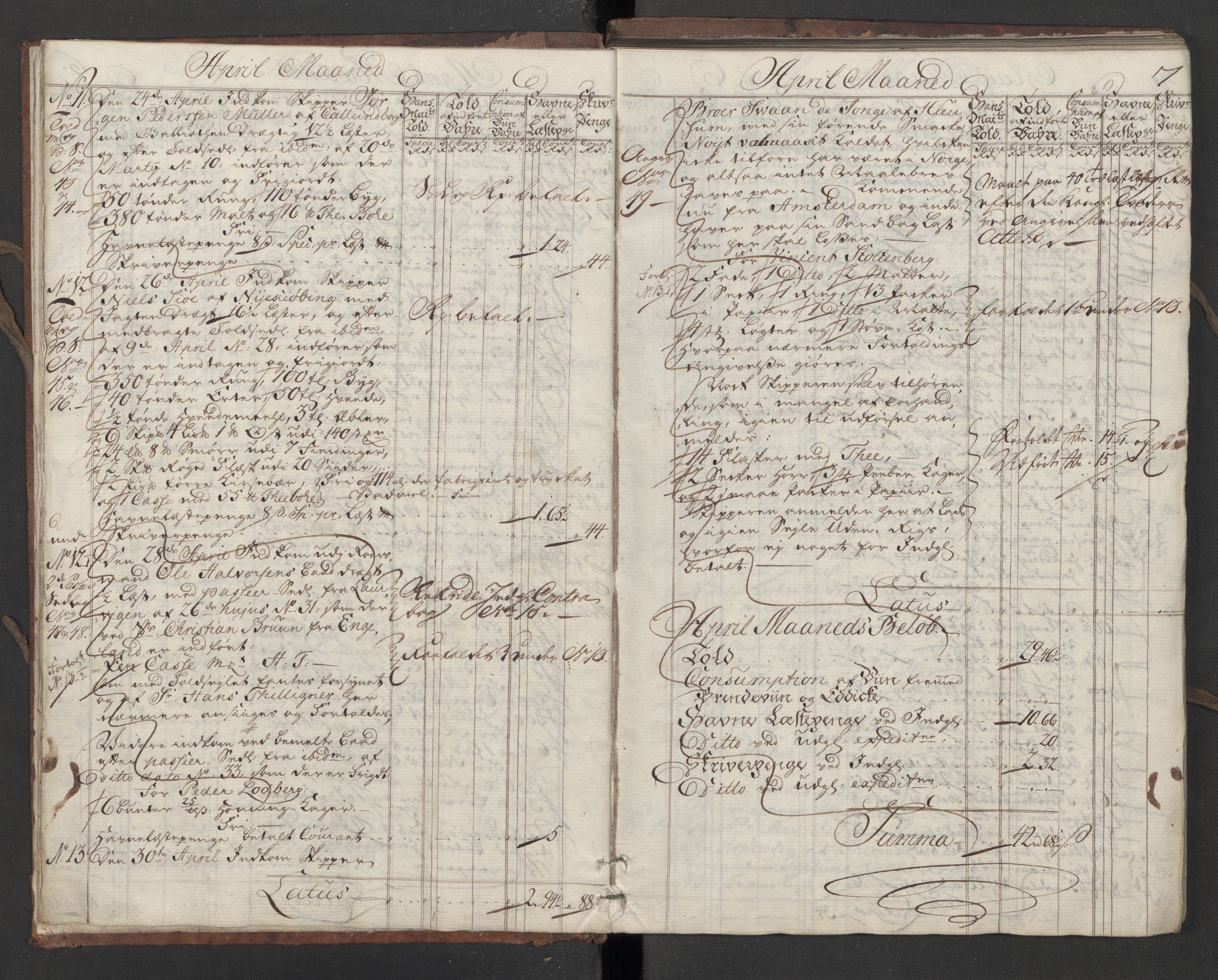Generaltollkammeret, tollregnskaper, AV/RA-EA-5490/R10/L0018/0001: Tollregnskaper Tønsberg / Inngående hovedtollbok, 1756, s. 6b-7a