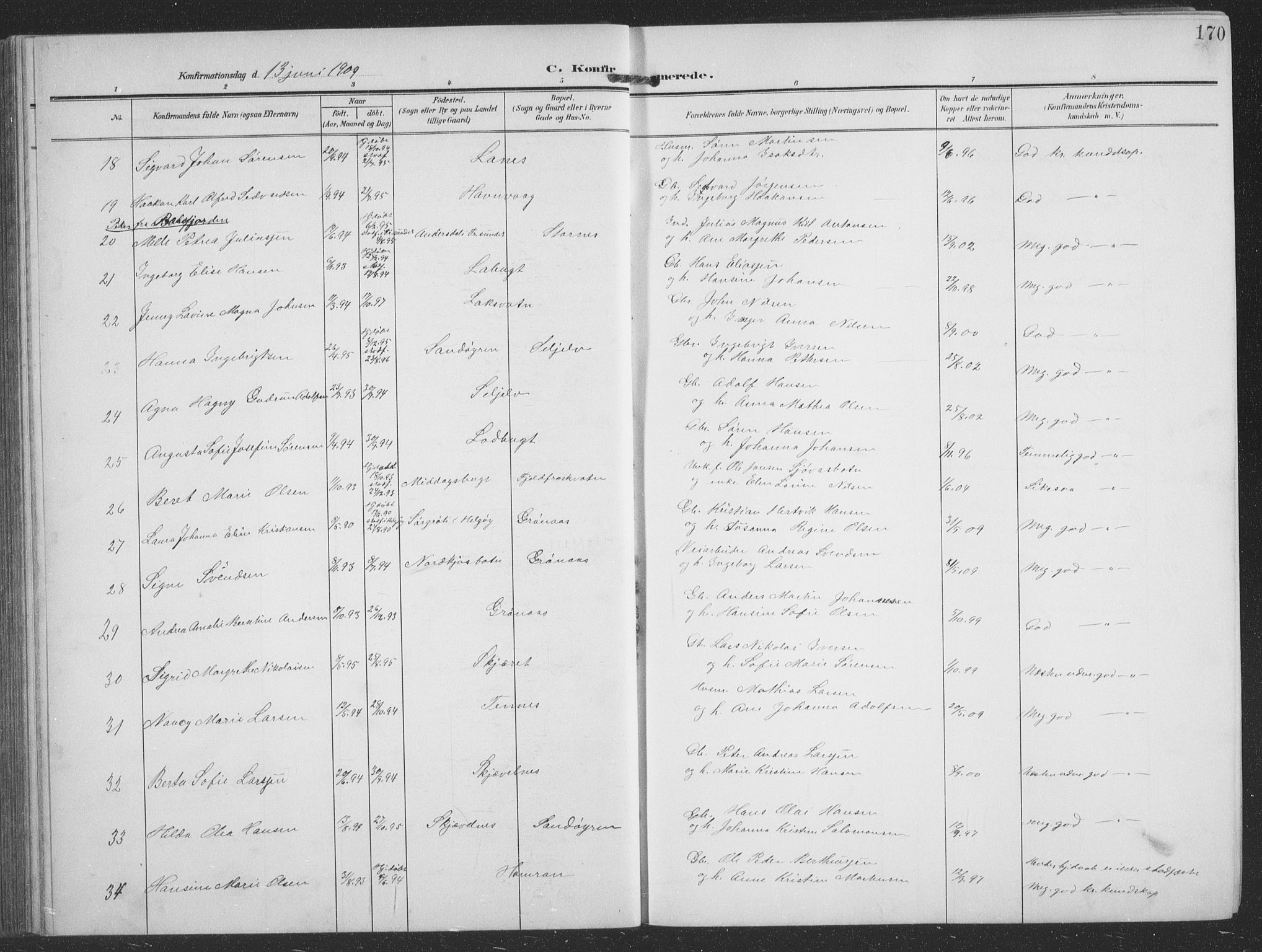 Balsfjord sokneprestembete, AV/SATØ-S-1303/G/Ga/L0009klokker: Klokkerbok nr. 9, 1906-1920, s. 170