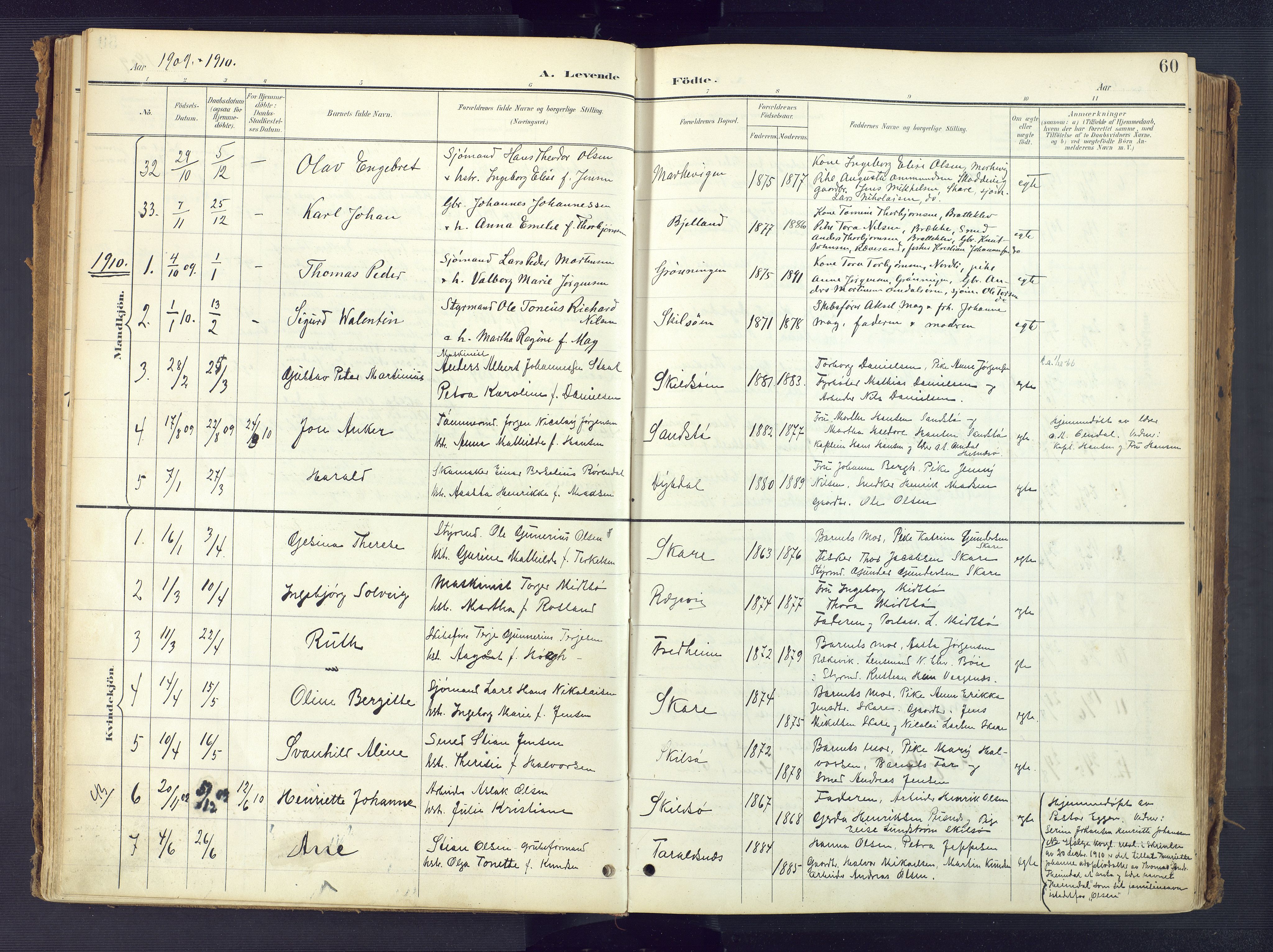 Tromøy sokneprestkontor, AV/SAK-1111-0041/F/Fa/L0010: Ministerialbok nr. A 10, 1896-1912, s. 60