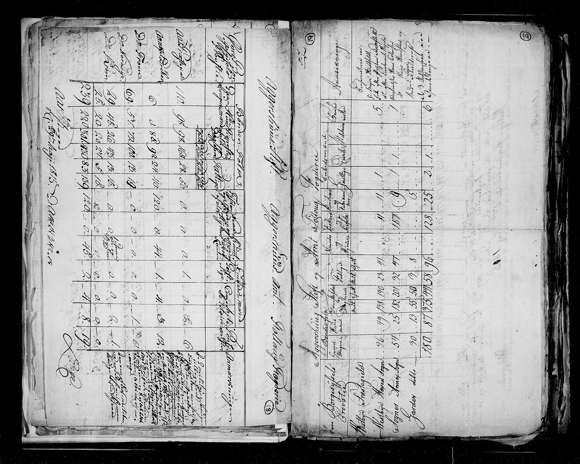 RA, Folketellingen 1815, bind 1: Akershus stift og Kristiansand stift, 1815, s. 16