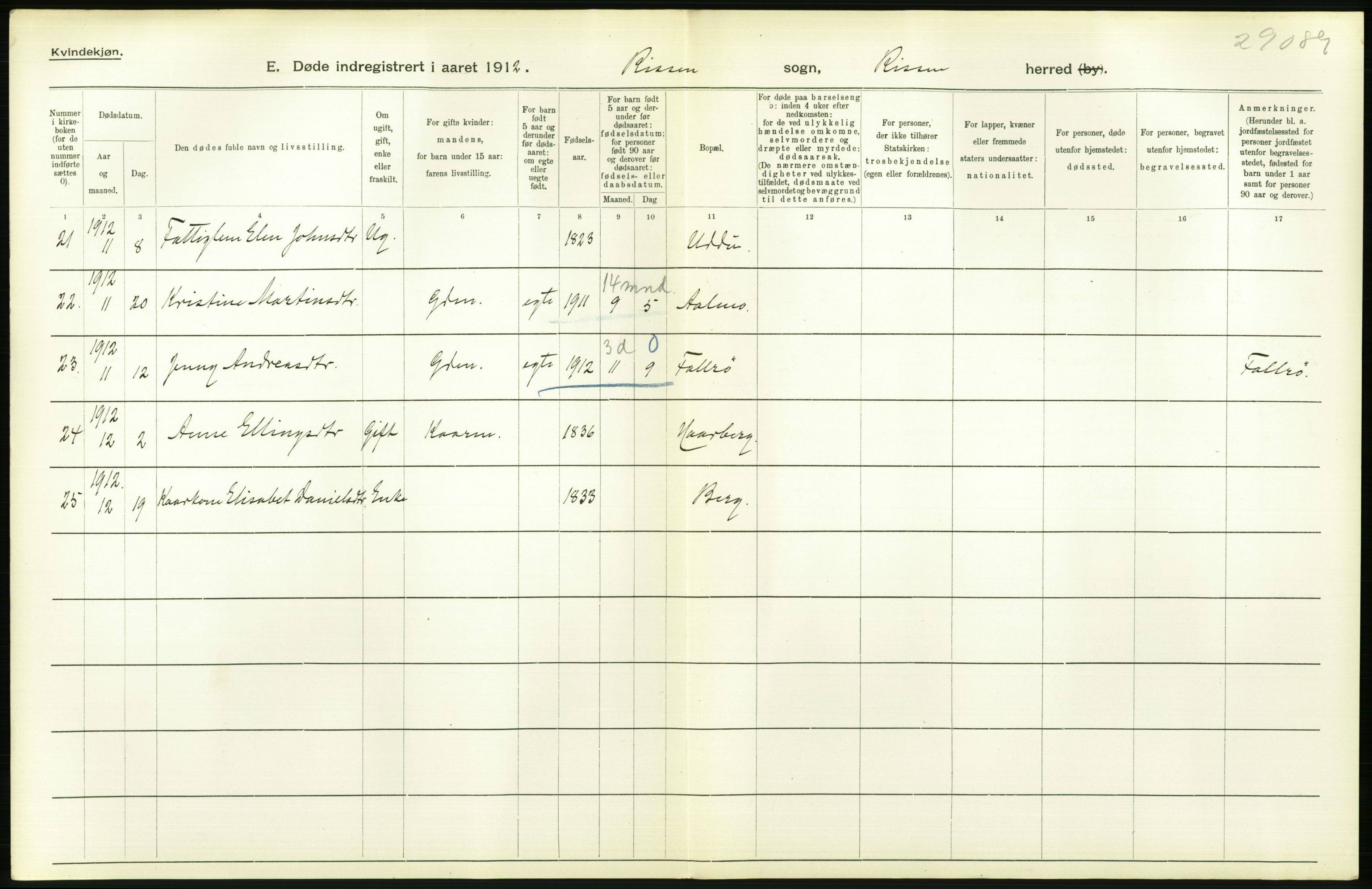 Statistisk sentralbyrå, Sosiodemografiske emner, Befolkning, AV/RA-S-2228/D/Df/Dfb/Dfbb/L0042: S. Trondhjems amt: Døde. Bygder., 1912, s. 16