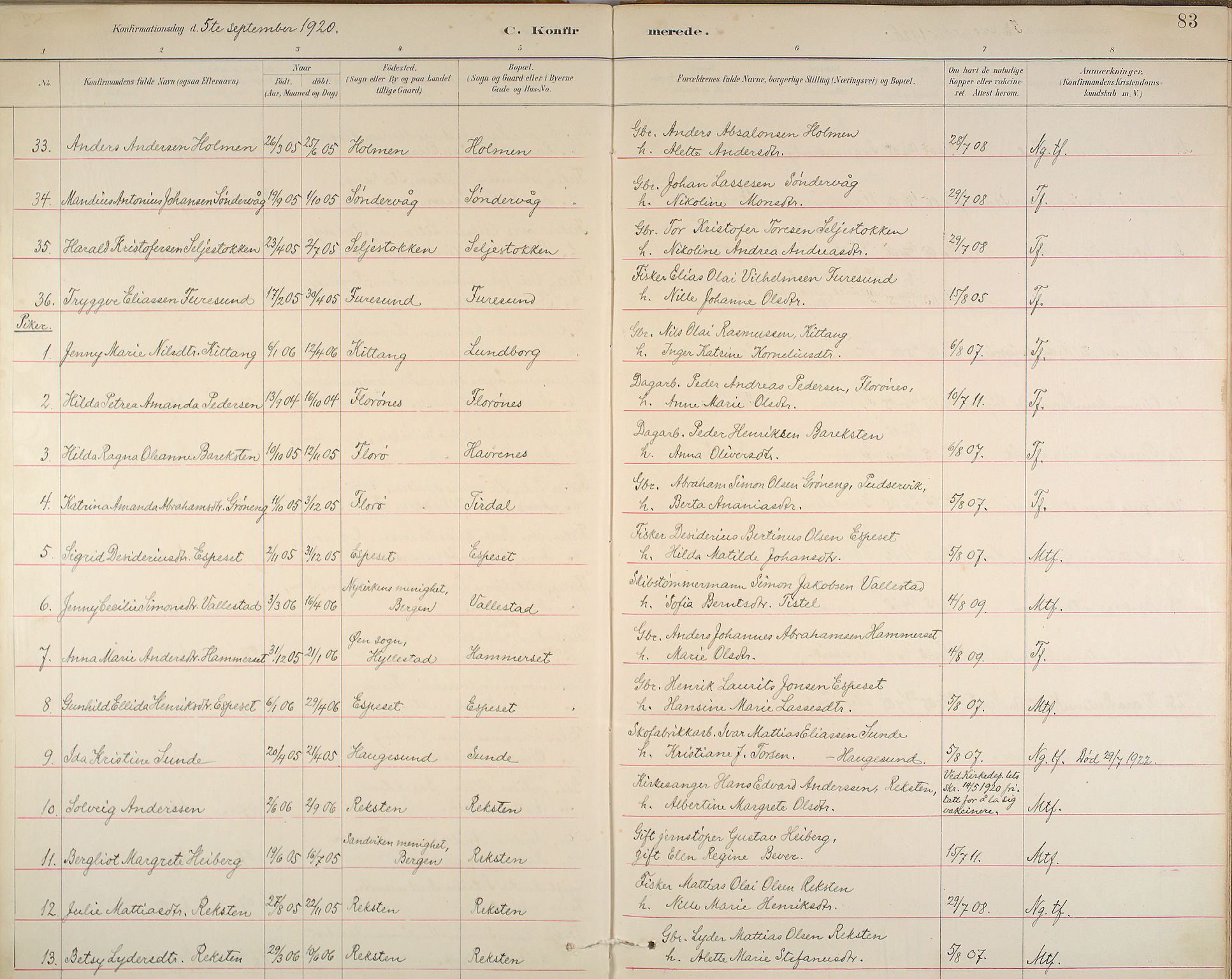 Kinn sokneprestembete, AV/SAB-A-80801/H/Haa/Haab/L0006: Ministerialbok nr. B 6, 1883-1925, s. 83