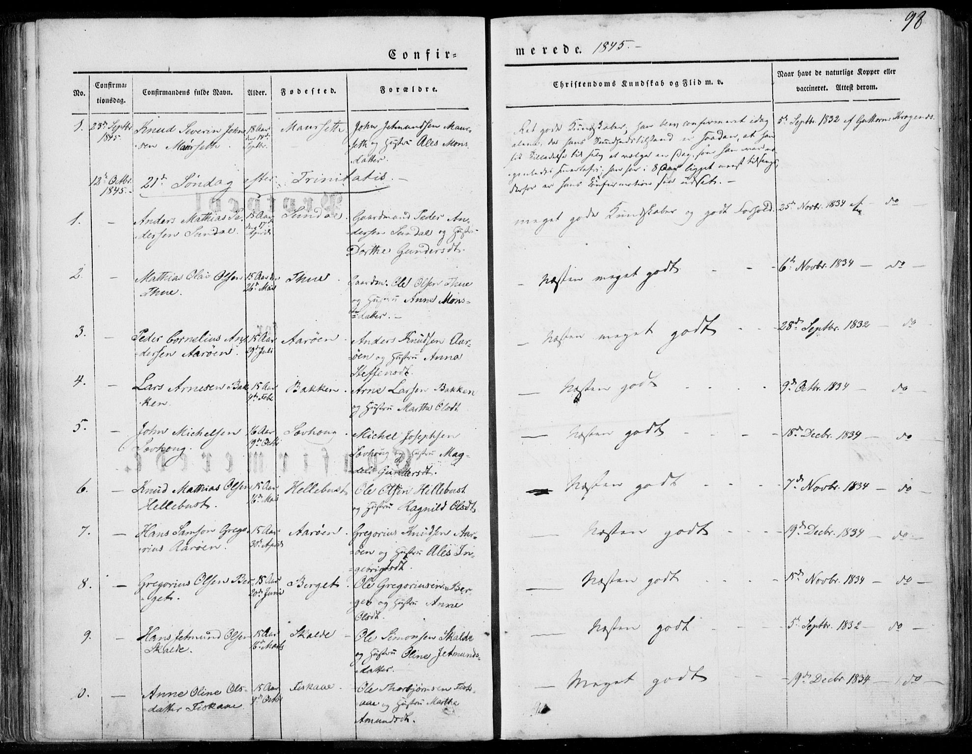 Ministerialprotokoller, klokkerbøker og fødselsregistre - Møre og Romsdal, AV/SAT-A-1454/501/L0006: Ministerialbok nr. 501A06, 1844-1868, s. 98