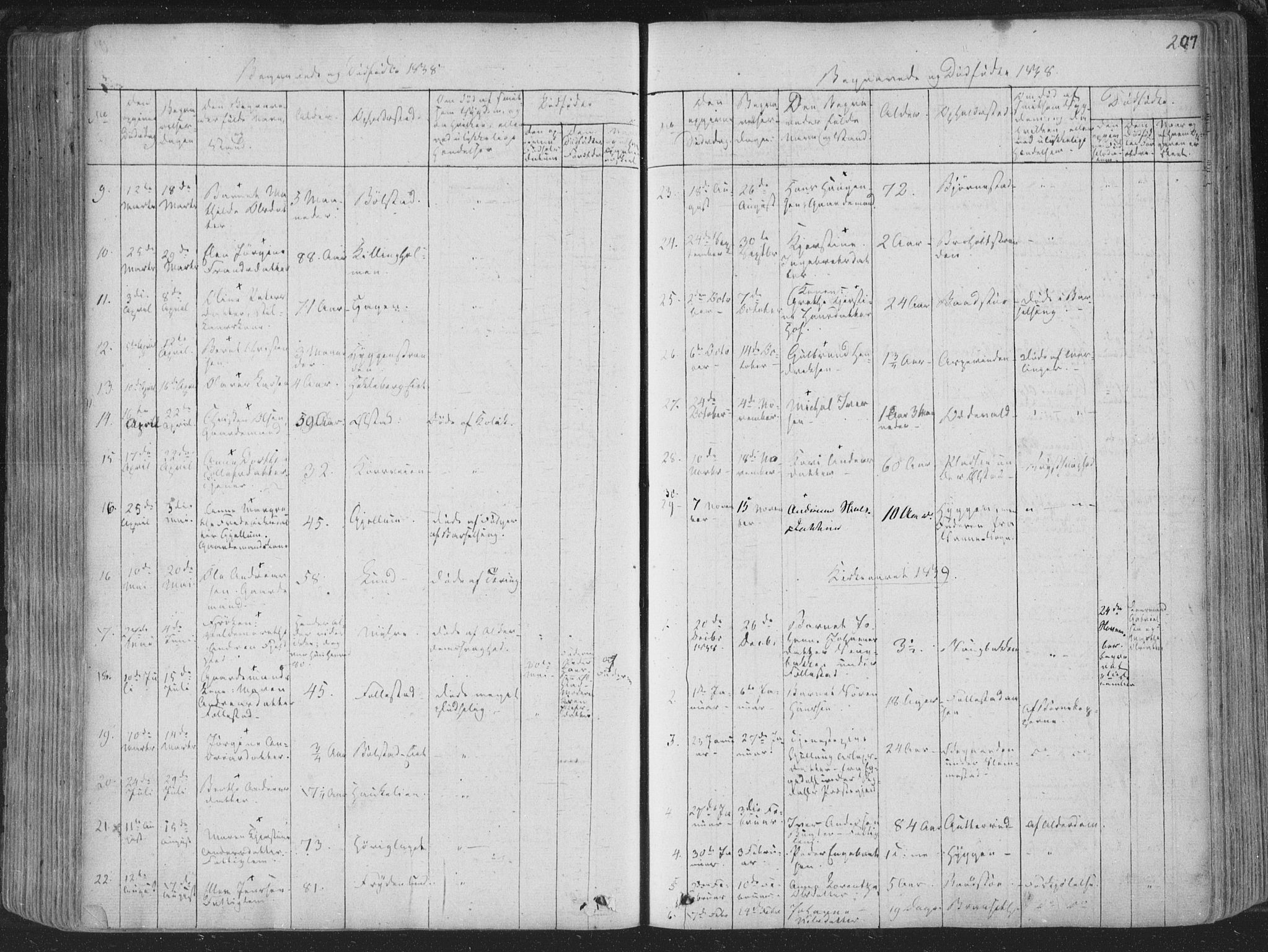 Røyken kirkebøker, AV/SAKO-A-241/F/Fa/L0005: Ministerialbok nr. 5, 1833-1856, s. 207
