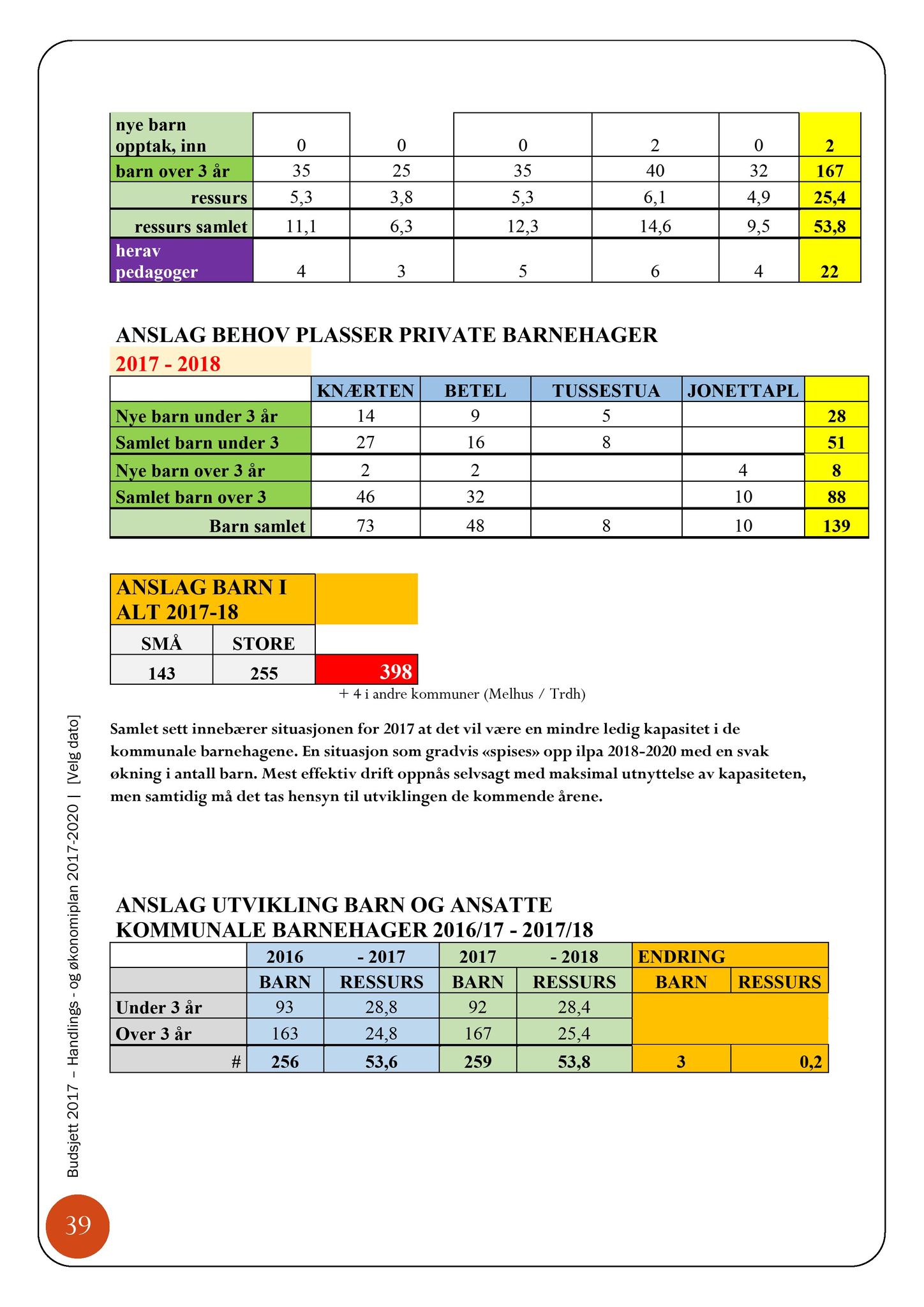 Klæbu Kommune, TRKO/KK/07-ER/L006: Eldrerådet - Møtedokumenter, 2016, s. 67