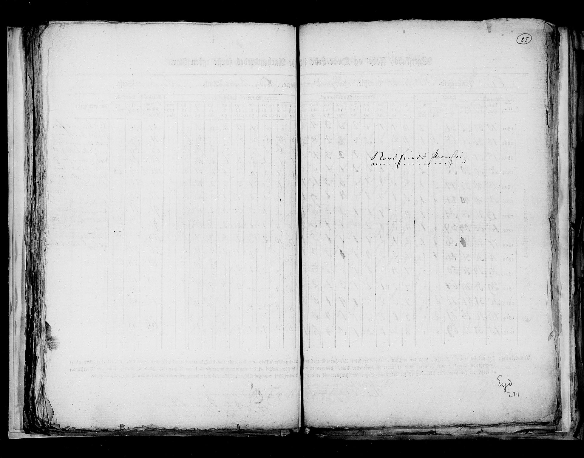 RA, Folketellingen 1815, bind 7: Folkemengdens bevegelse i Bergen stift og Trondheim stift, 1815, s. 85