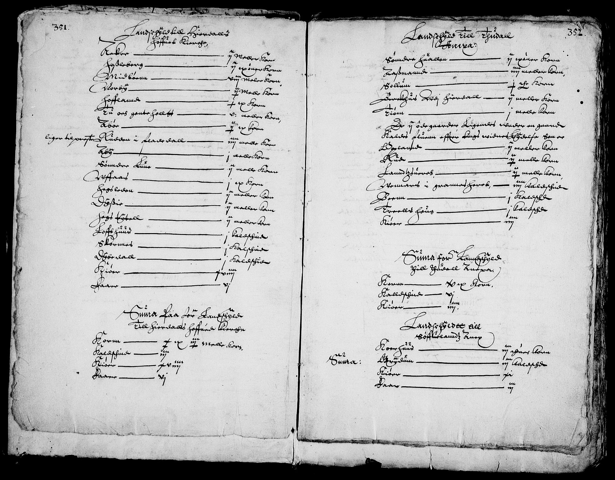 Rentekammeret inntil 1814, Realistisk ordnet avdeling, AV/RA-EA-4070/Fc/Fca/L0002/0003: [Ca II]  Kristiansand stift / Gjenpart av Stavanger stiftsbok (Grågås) med jordebok for prestebordene i Øvre Telemark (Skattlandet), 1624