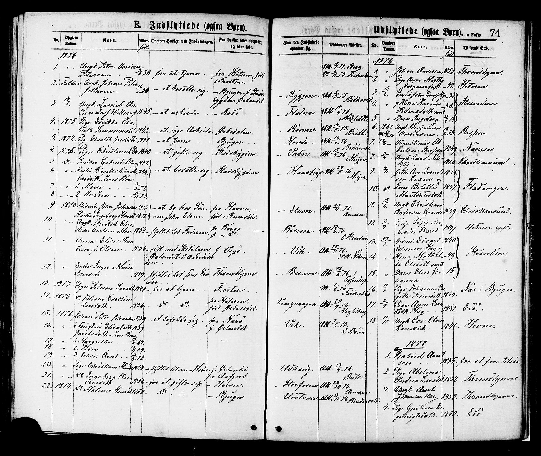 Ministerialprotokoller, klokkerbøker og fødselsregistre - Sør-Trøndelag, AV/SAT-A-1456/659/L0738: Ministerialbok nr. 659A08, 1876-1878, s. 71