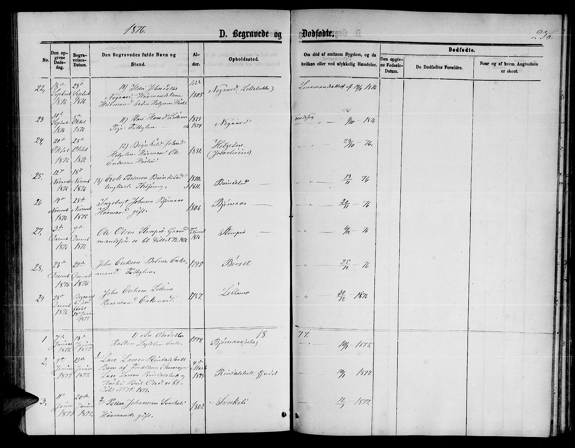 Ministerialprotokoller, klokkerbøker og fødselsregistre - Møre og Romsdal, AV/SAT-A-1454/598/L1076: Klokkerbok nr. 598C01, 1867-1878, s. 236