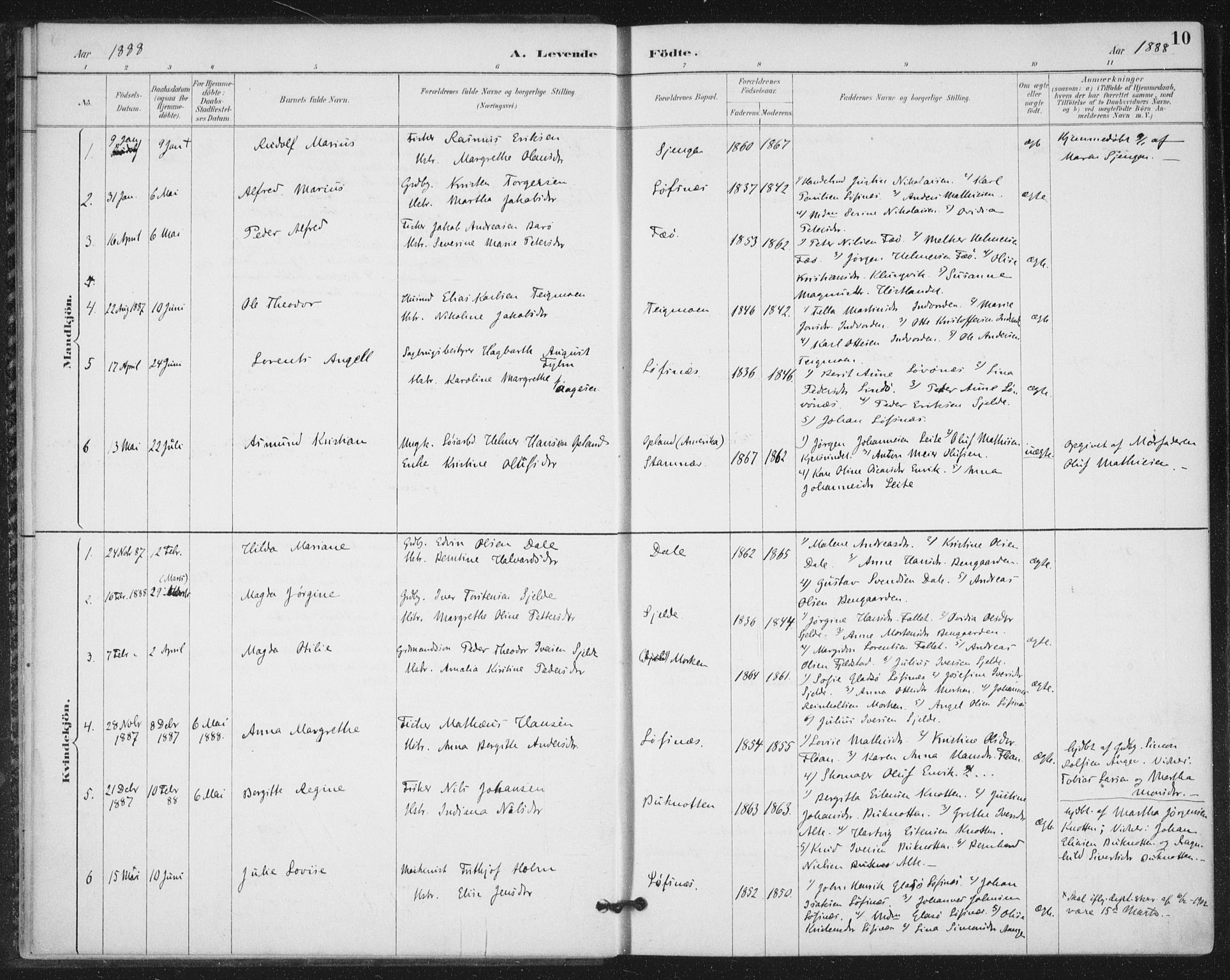 Ministerialprotokoller, klokkerbøker og fødselsregistre - Nord-Trøndelag, SAT/A-1458/772/L0603: Ministerialbok nr. 772A01, 1885-1912, s. 10